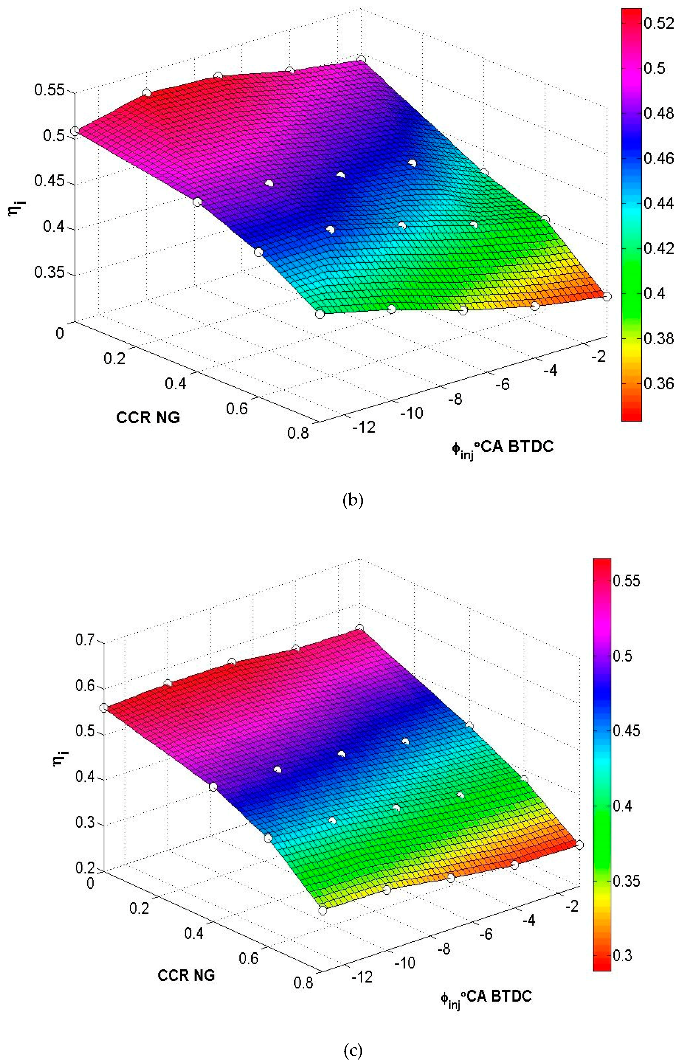 Energies 12 02413 g012b