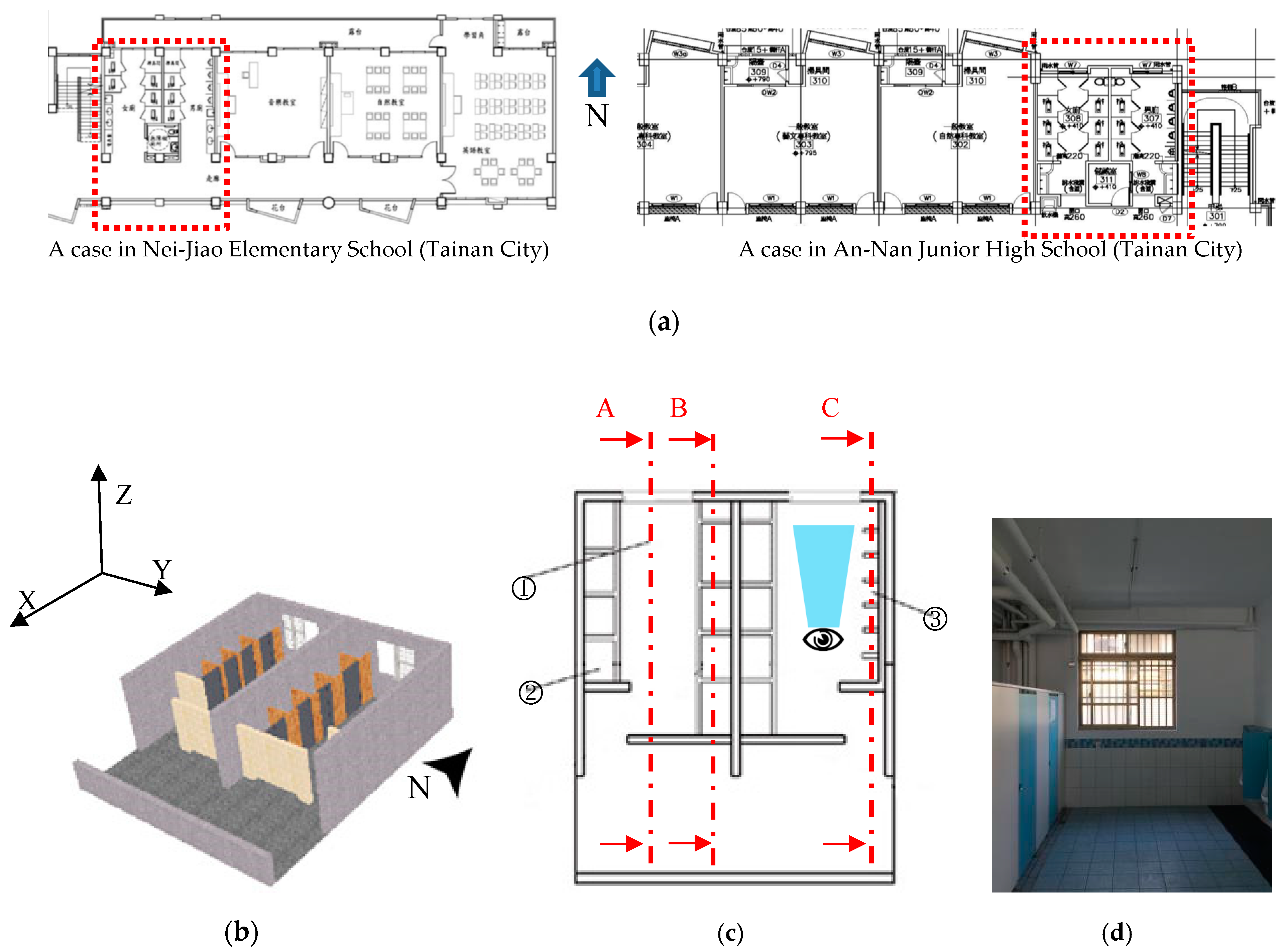 Energies Free Full Text Natural Ventilation Effectiveness Of