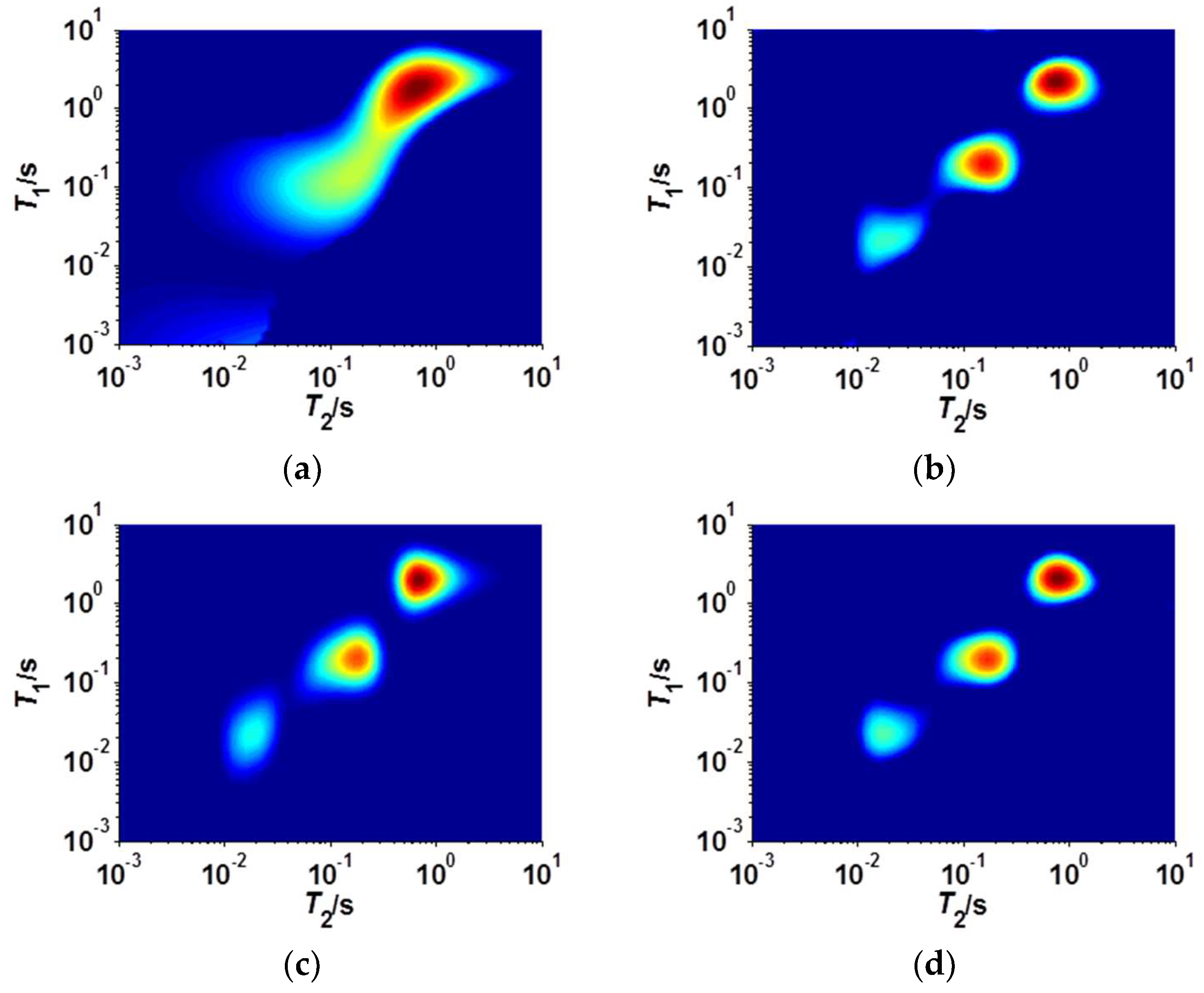 Energies 12 02415 g003 Energies 12 02415 g003