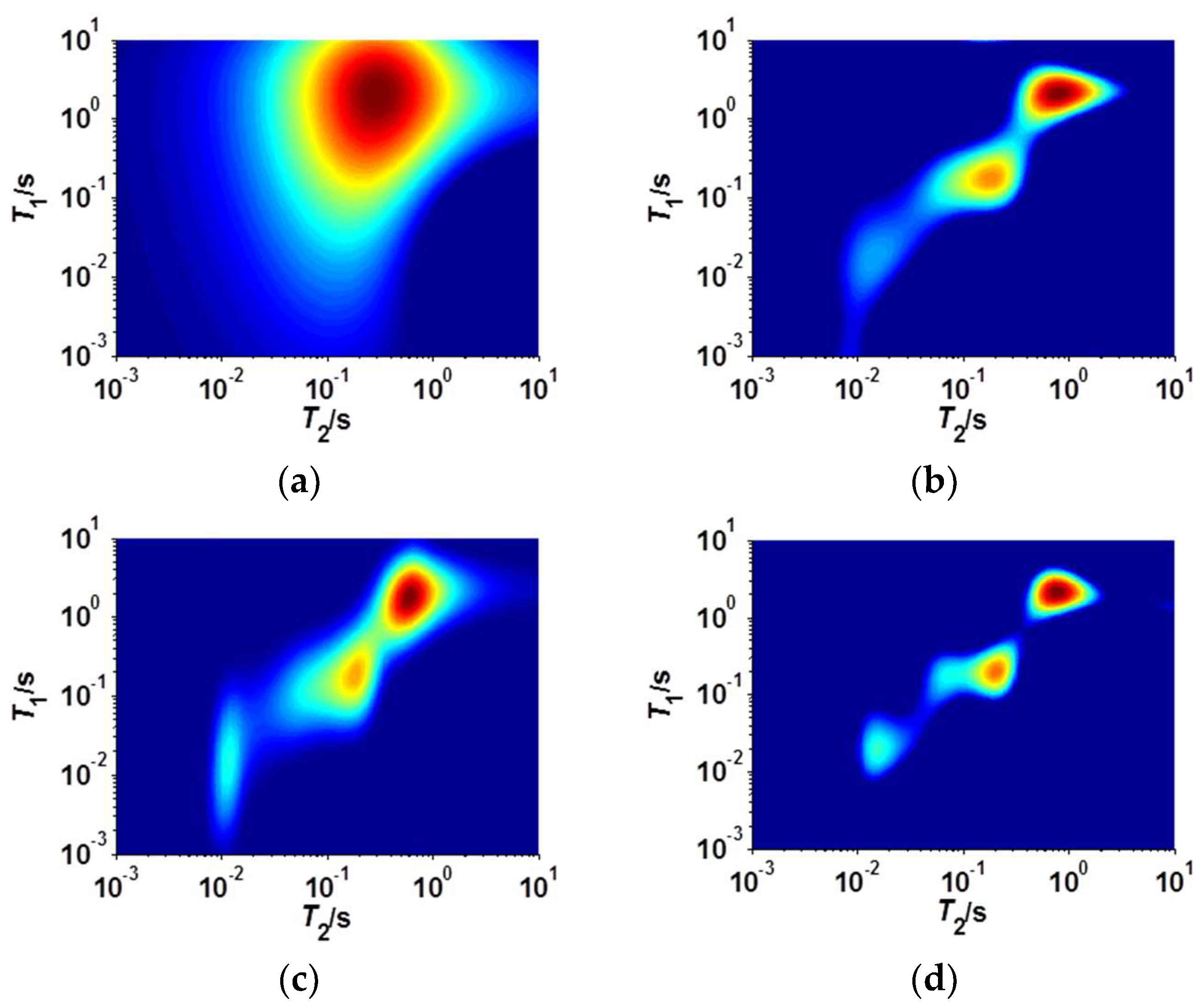 Energies 12 02415 g005 Energies 12 02415 g005
