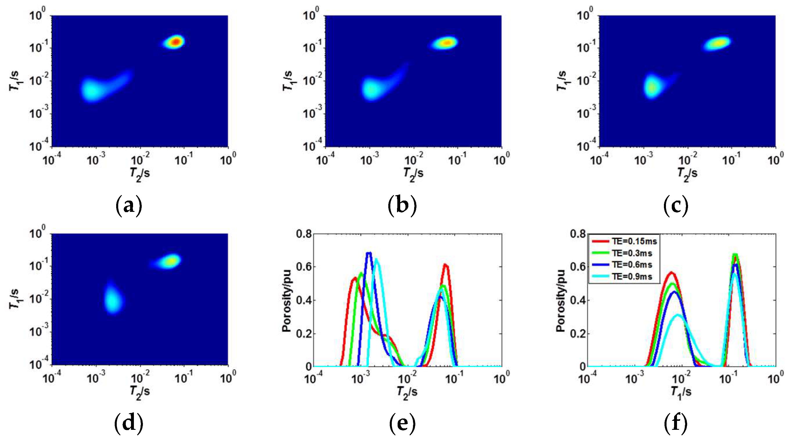 Energies 12 02415 g007 Energies 12 02415 g007