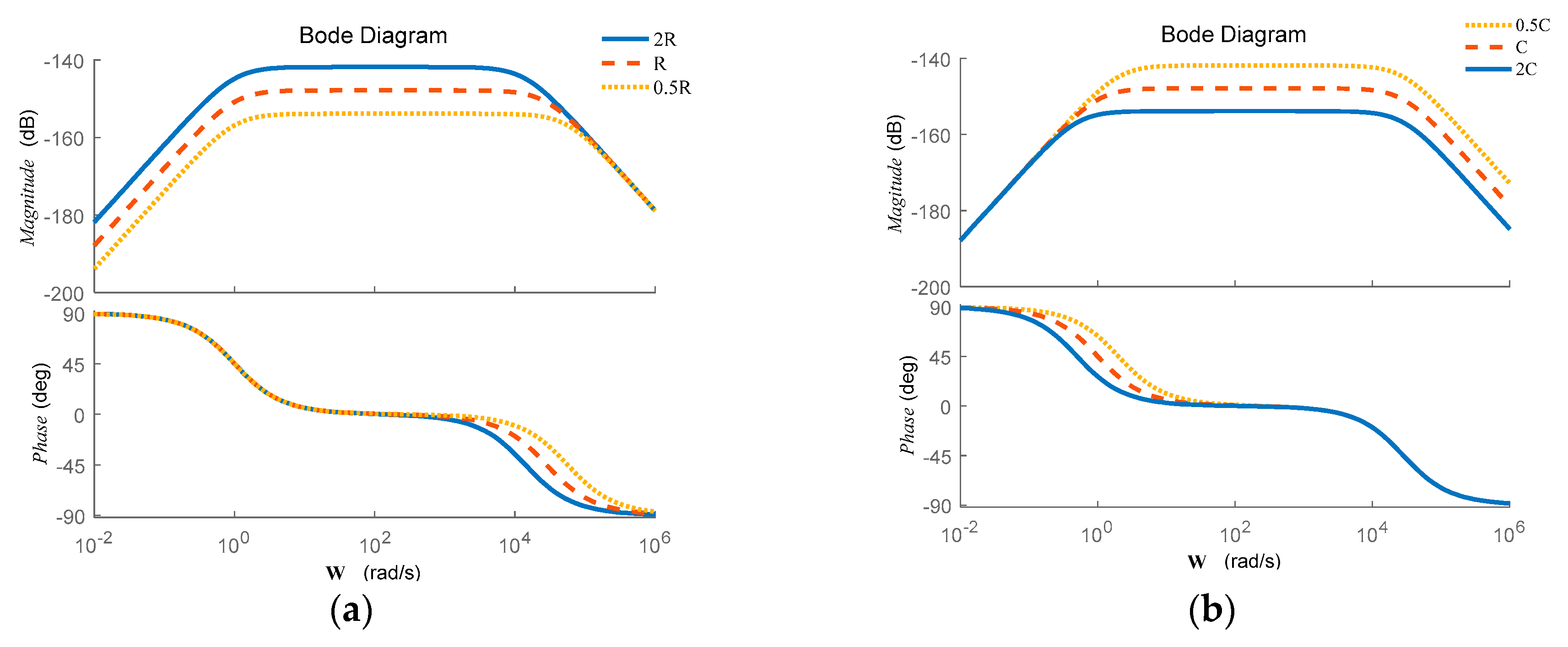 Energies 12 02416 g005
