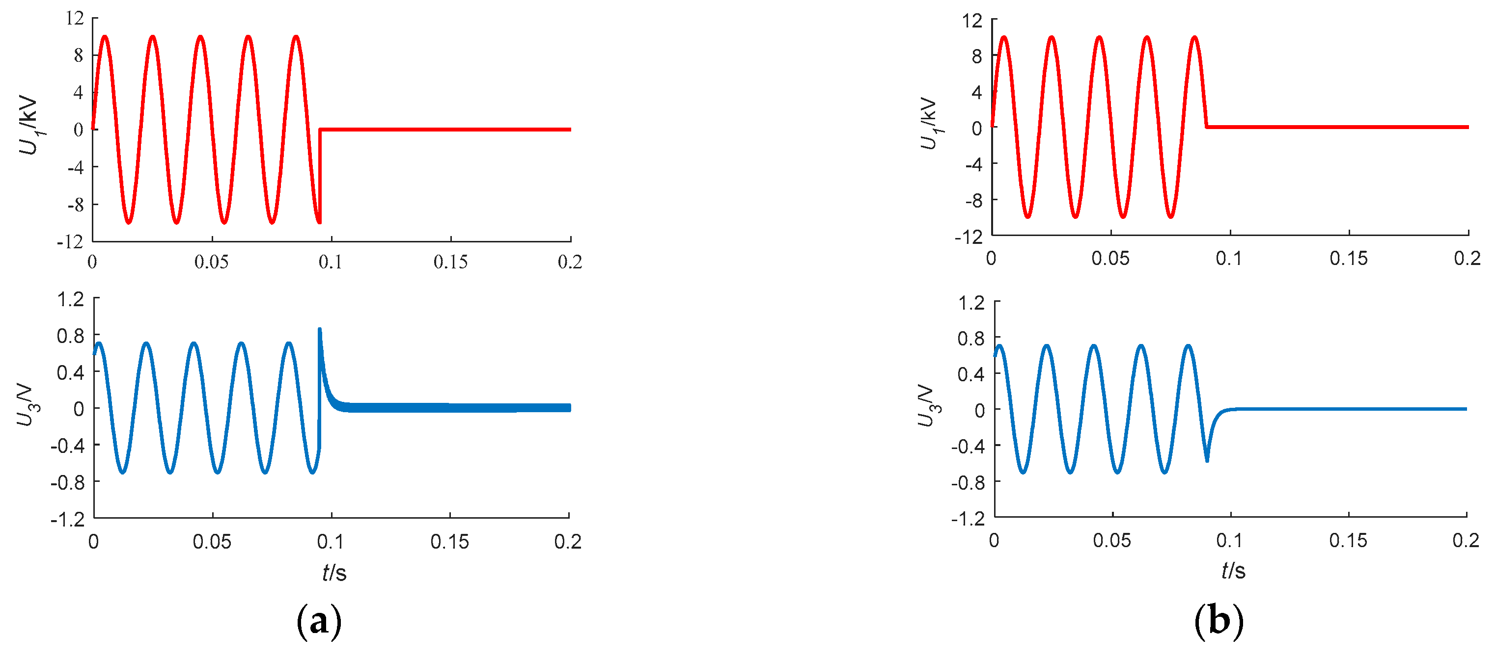 Energies 12 02416 g007