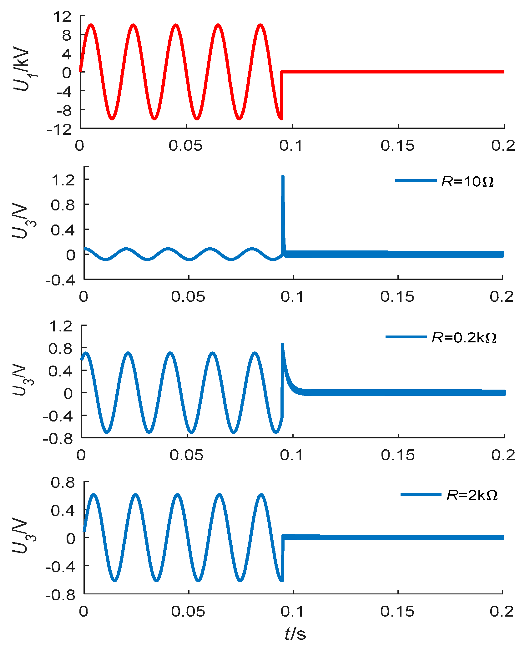 Energies 12 02416 g008