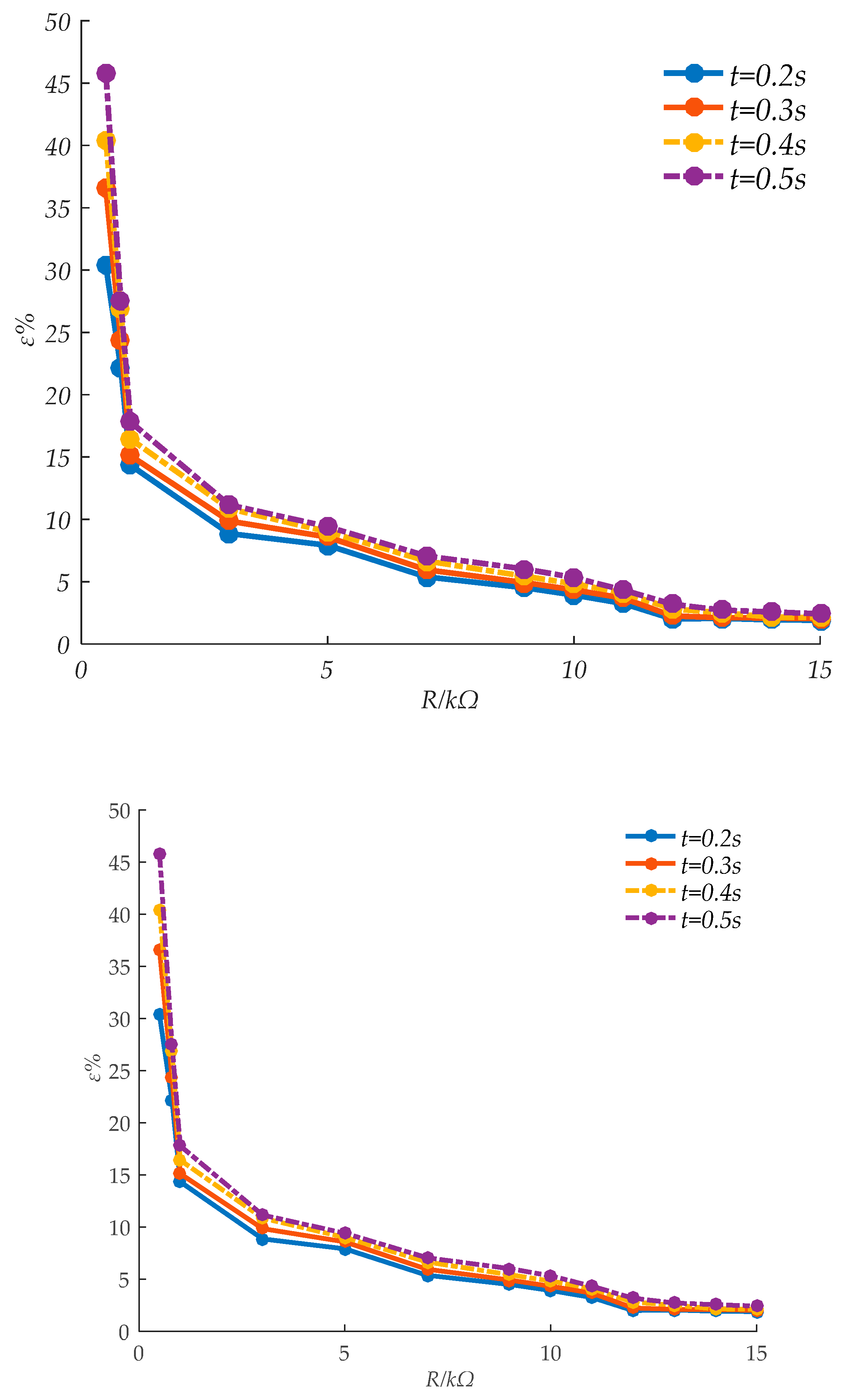 Energies 12 02416 g011