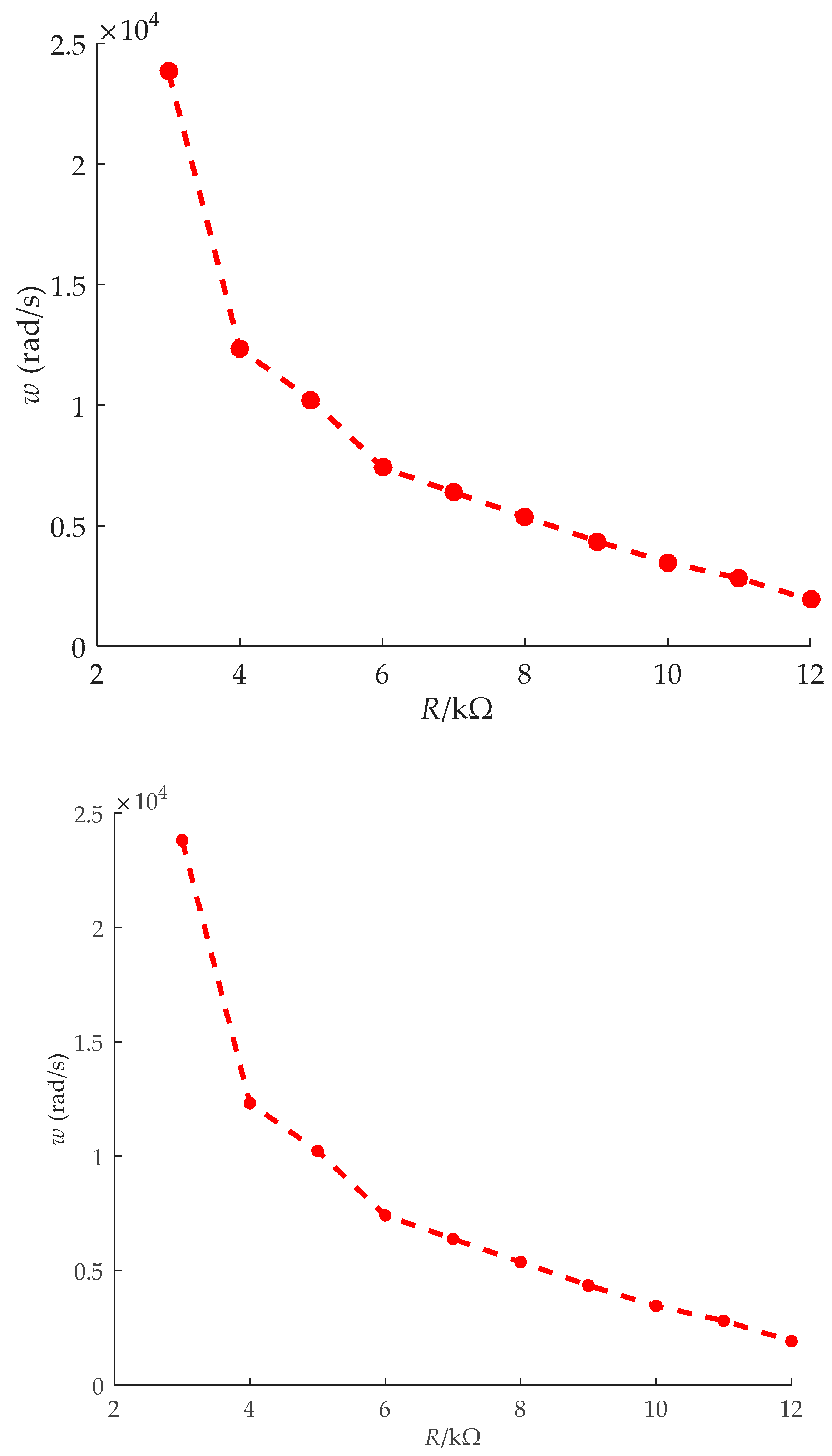 Energies 12 02416 g012