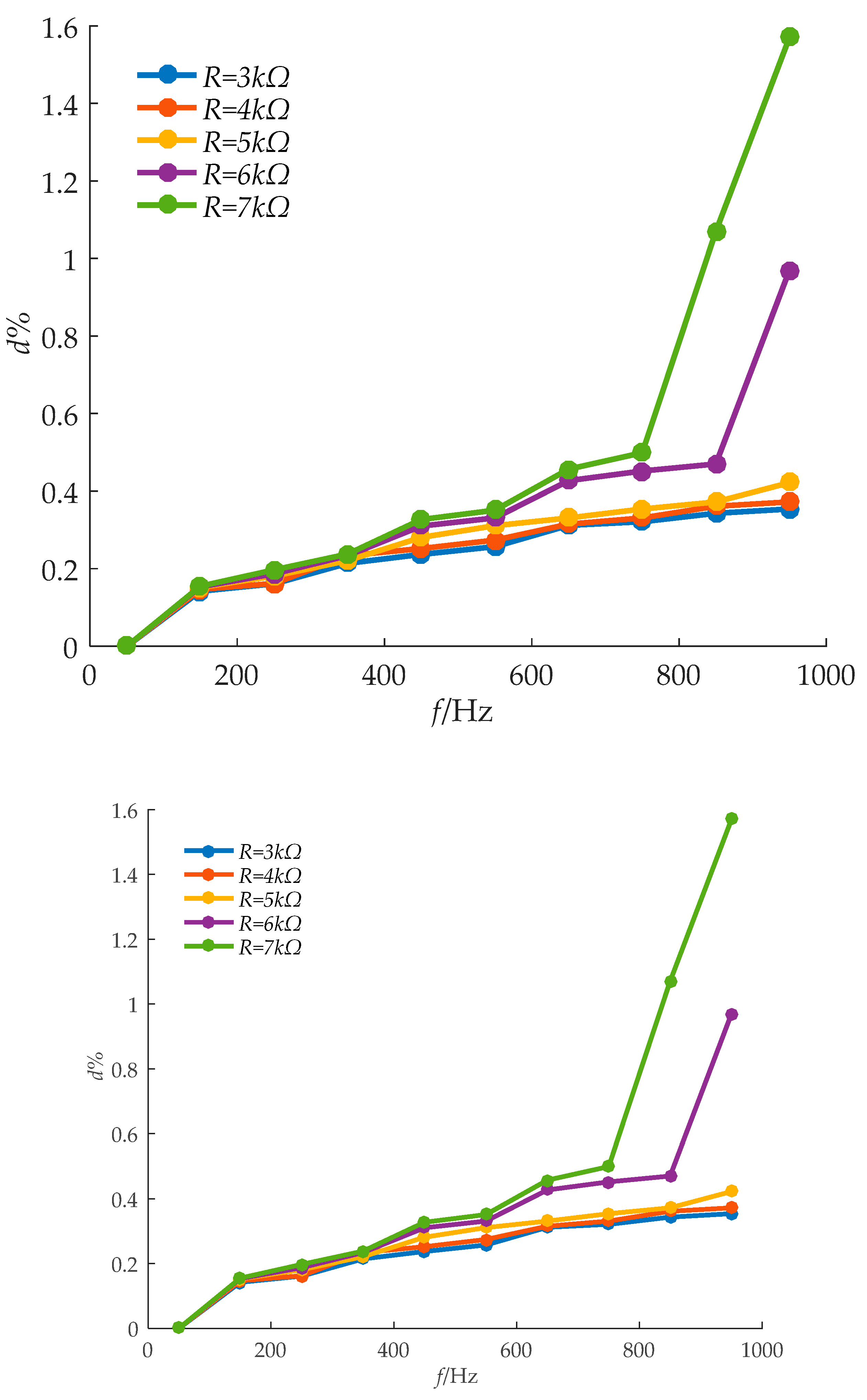 Energies 12 02416 g013