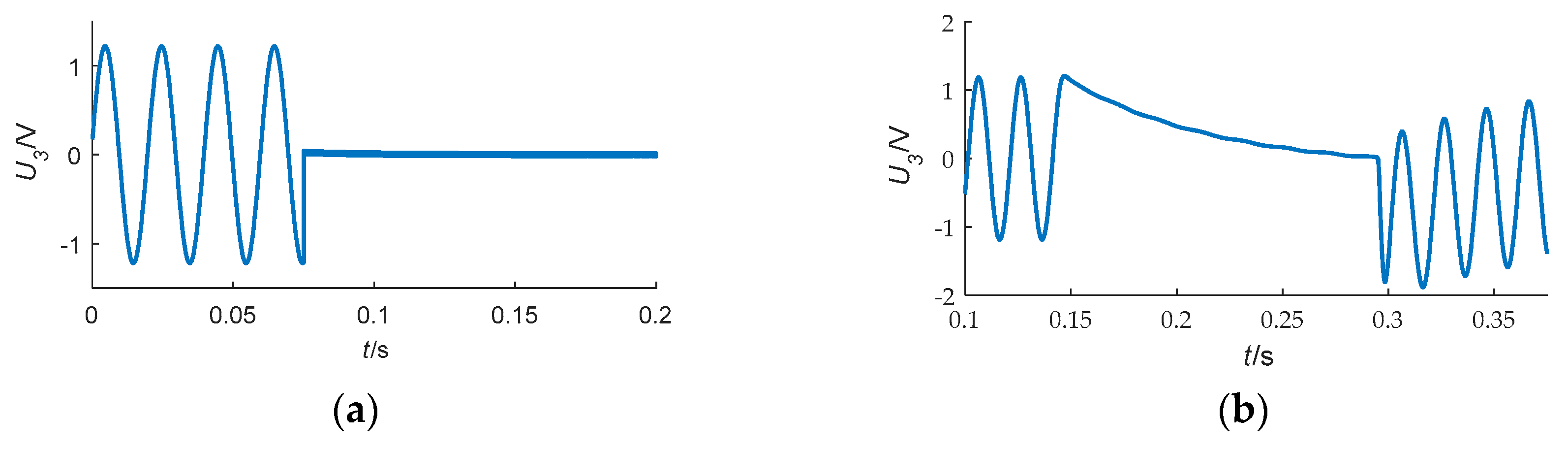 Energies 12 02416 g014