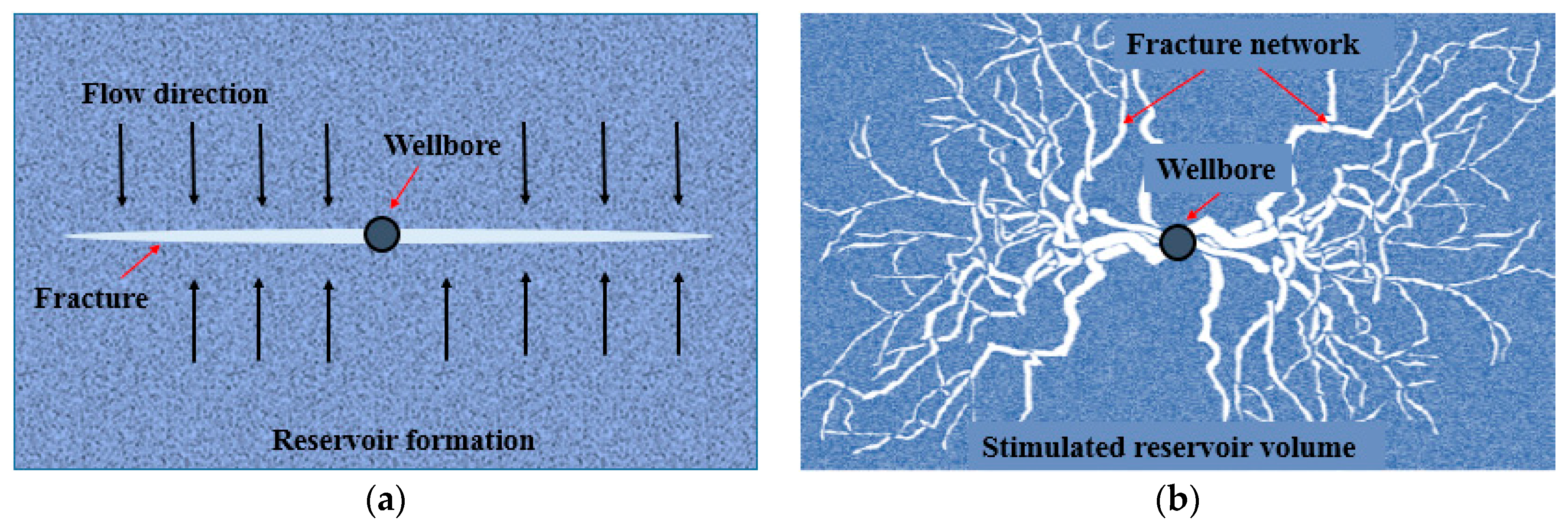Energies 12 02419 g001 Energies 12 02419 g001