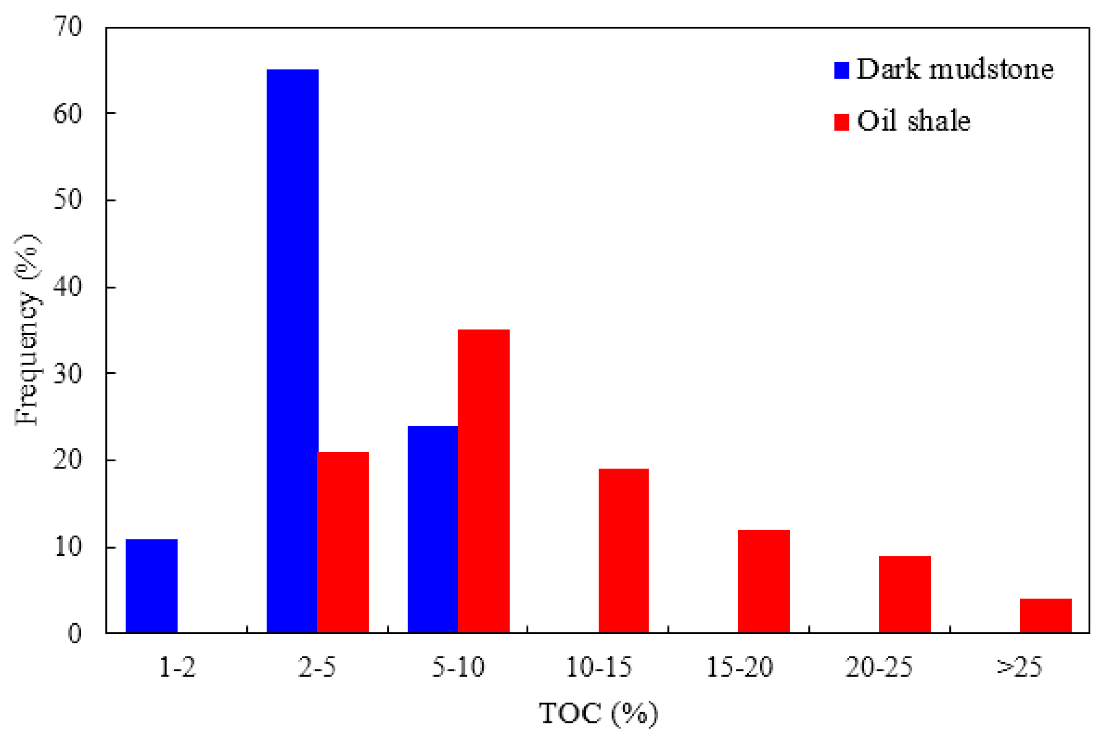Energies 12 02419 g004 Energies 12 02419 g004