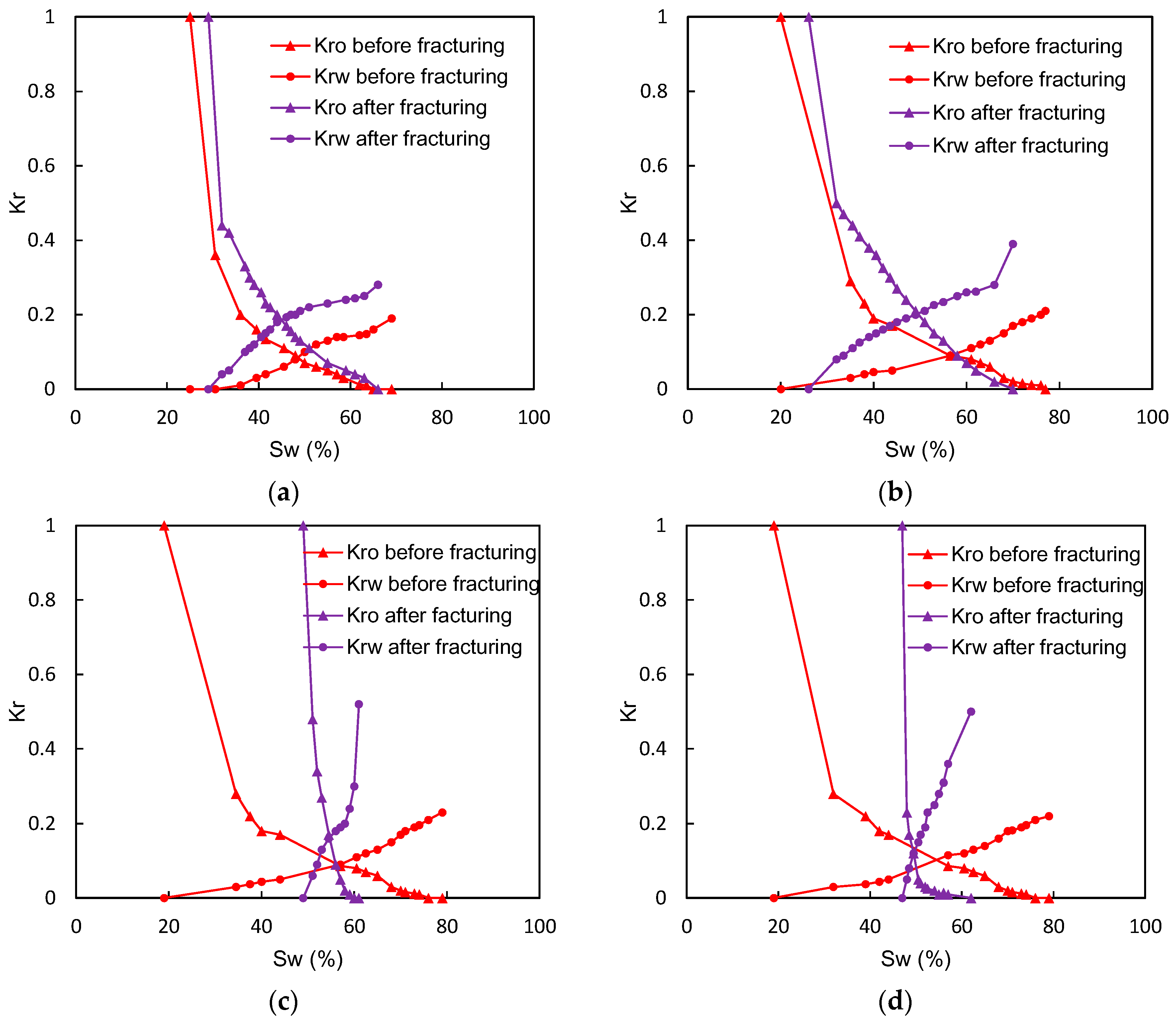 Energies 12 02419 g010 Energies 12 02419 g010