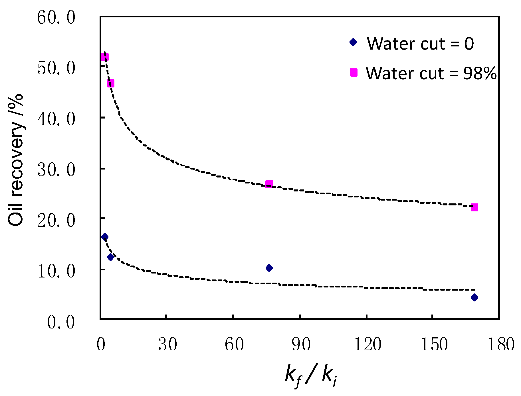 Energies 12 02419 g011 Energies 12 02419 g011