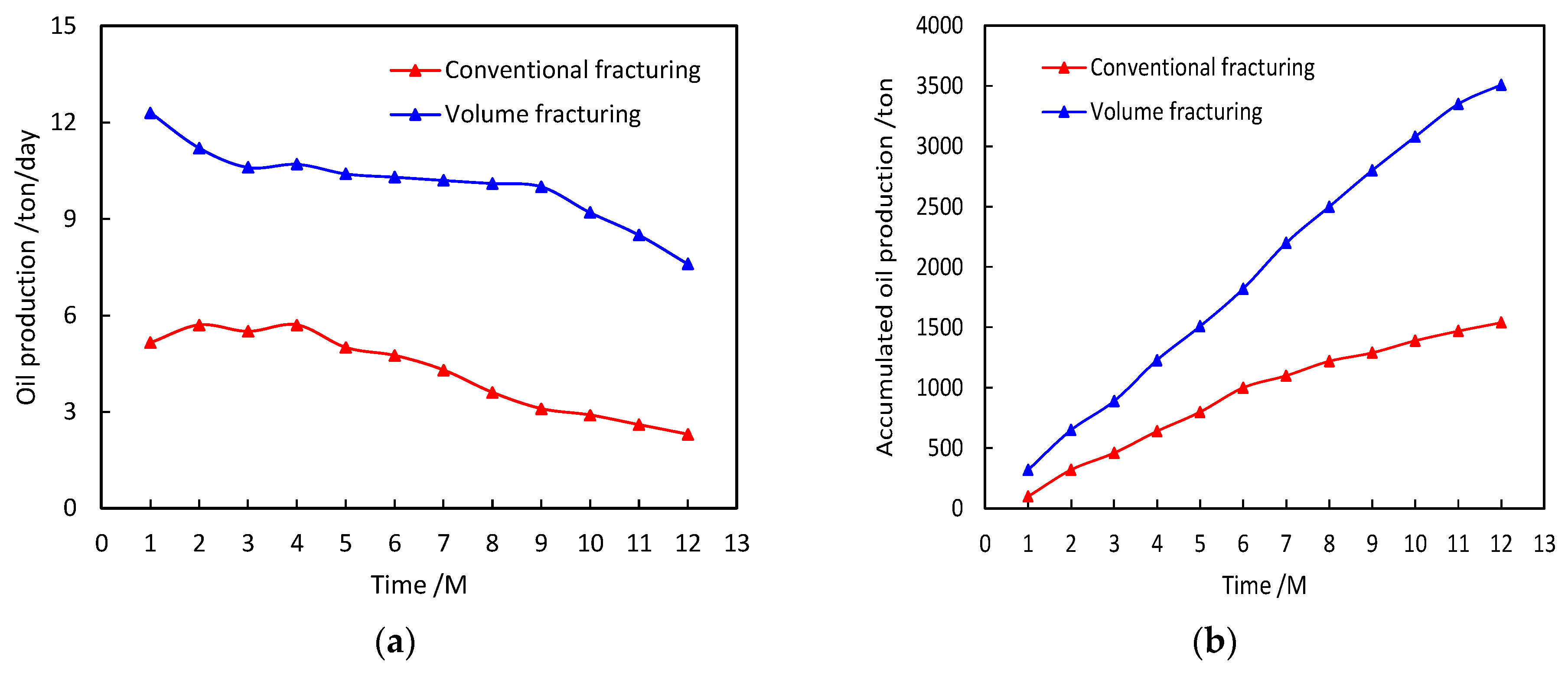 Energies 12 02419 g017 Energies 12 02419 g017