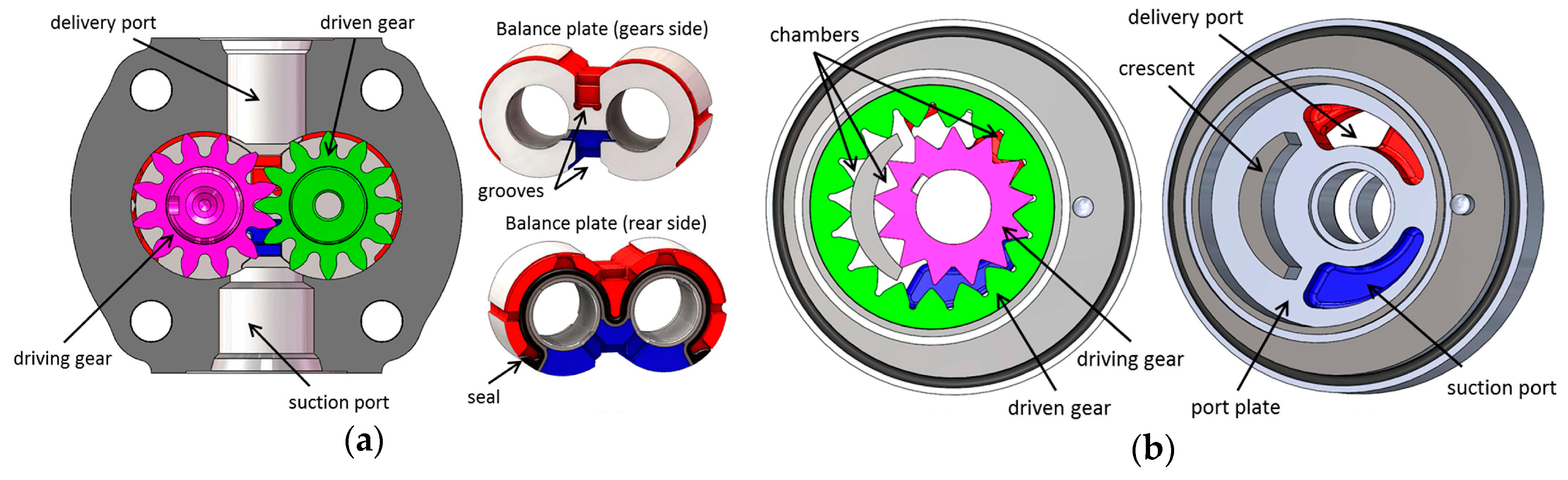Energies 12 02423 g003