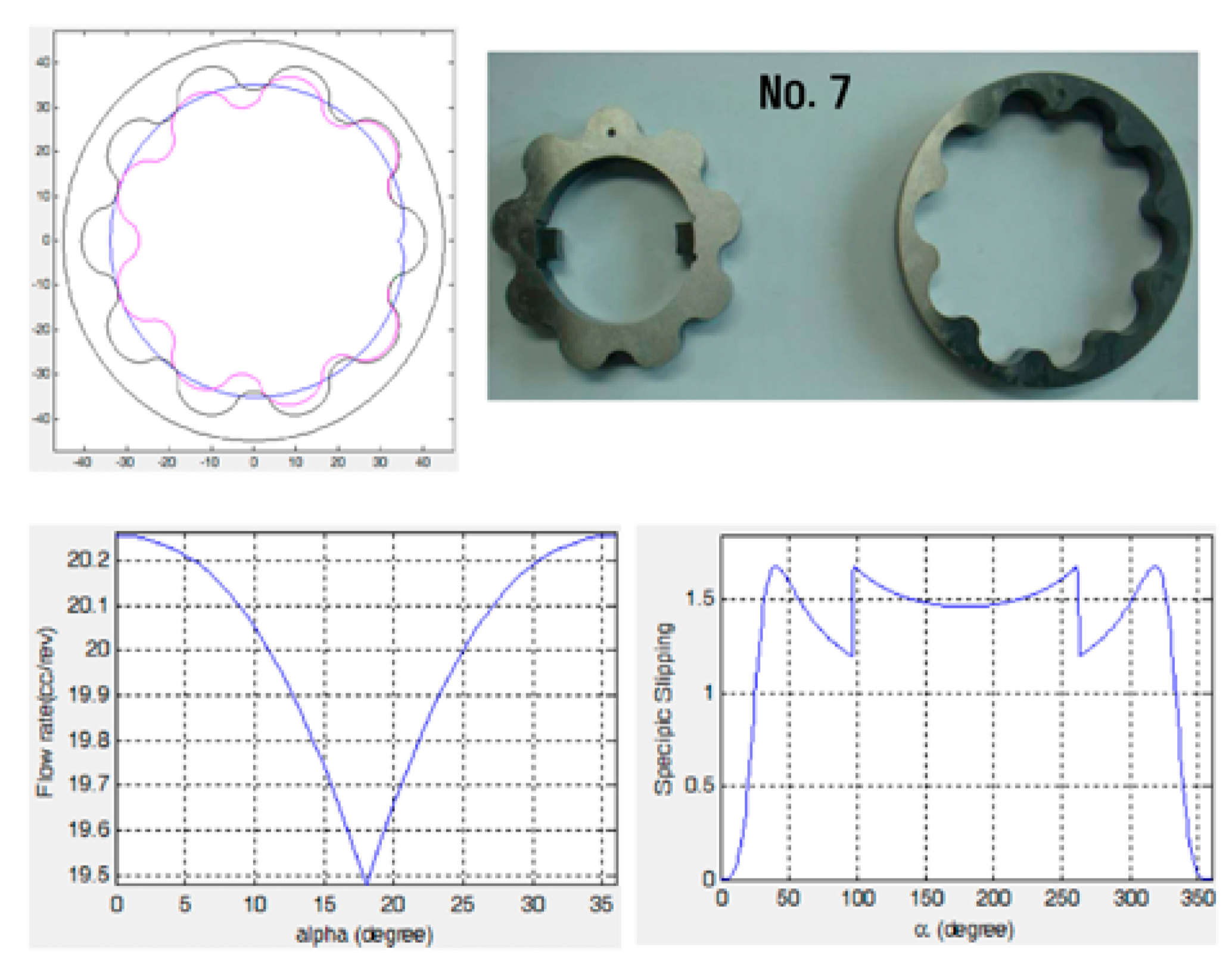 Energies 12 02423 g009