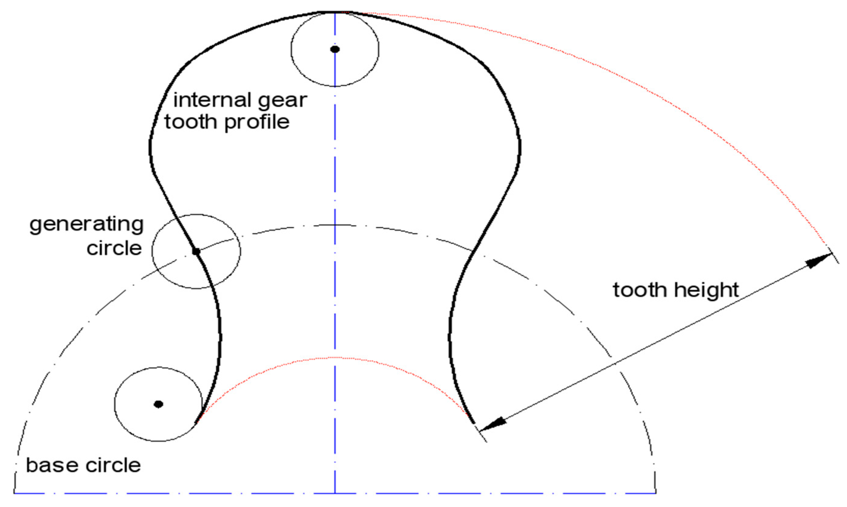 Energies 12 02423 g010