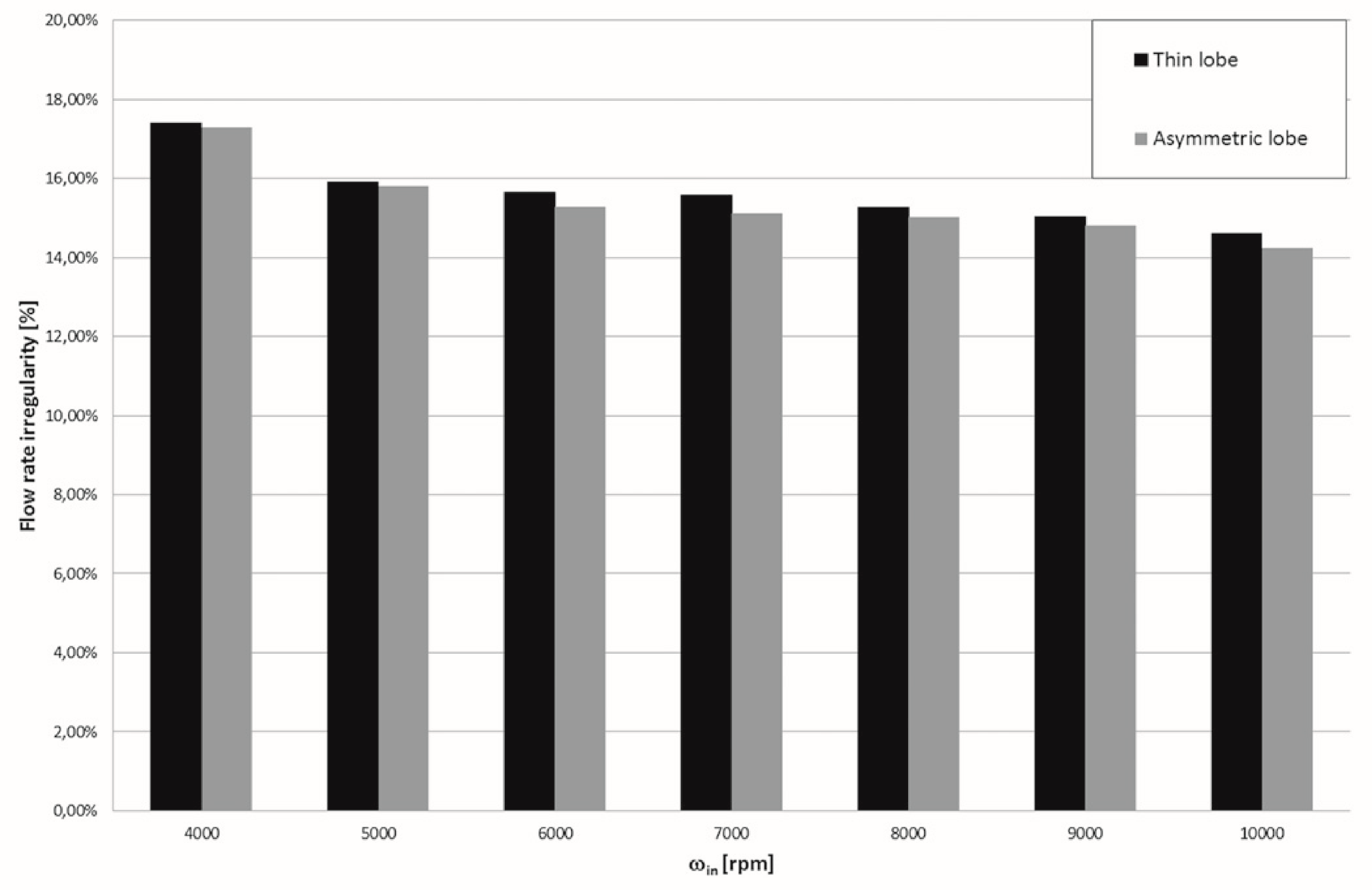 Energies 12 02423 g011
