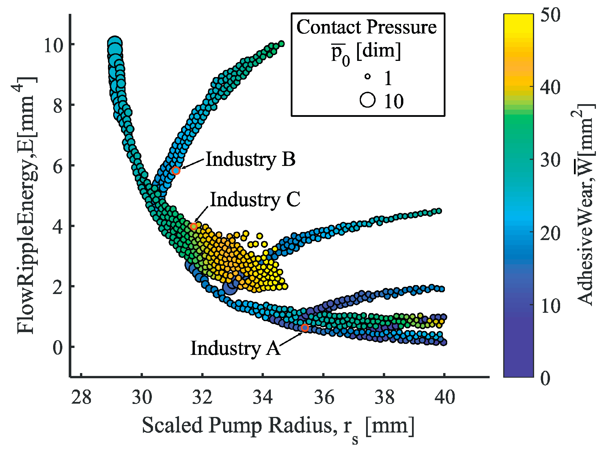 Energies 12 02423 g014