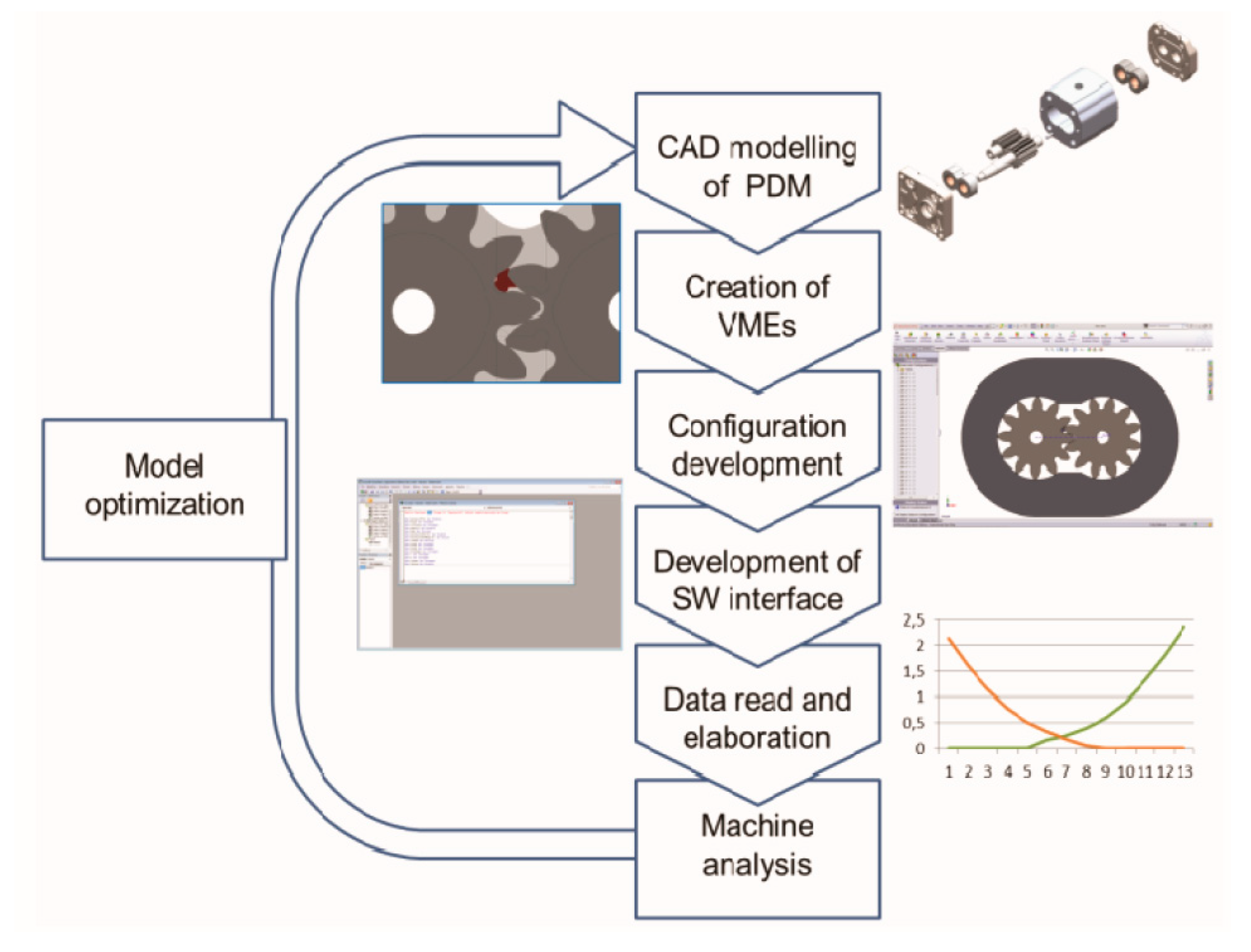 Energies 12 02423 g020