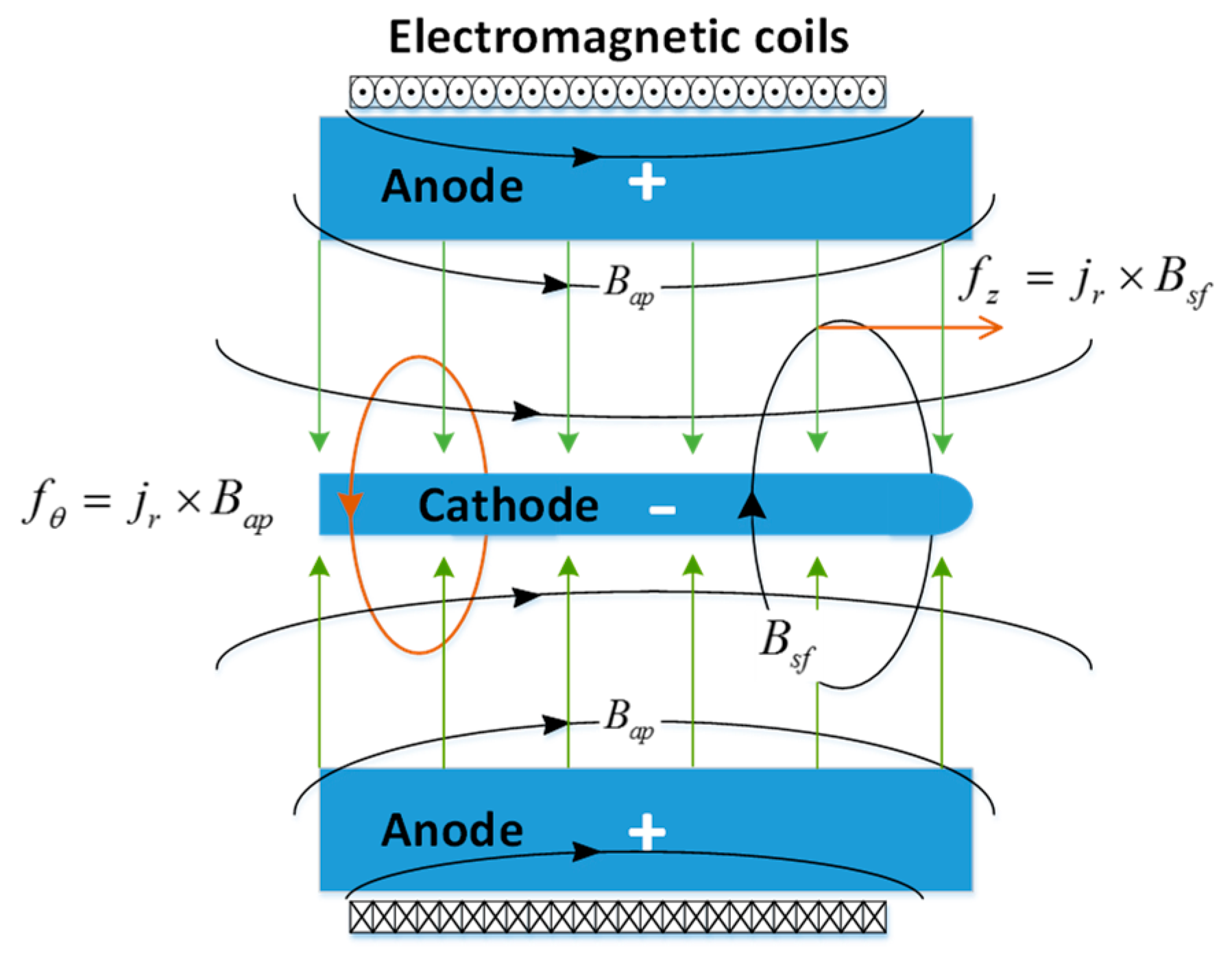 Energies 12 02428 g001