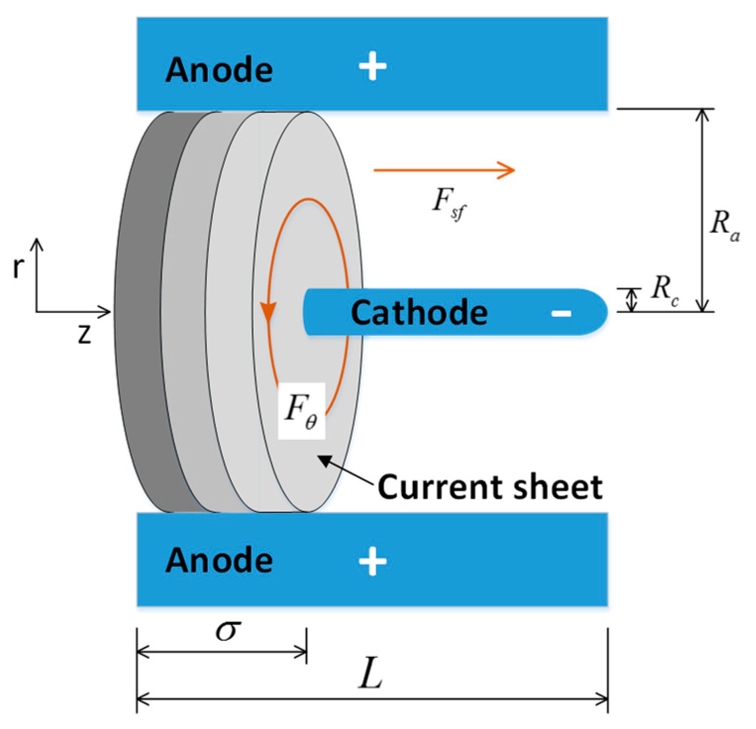 Energies 12 02428 g002