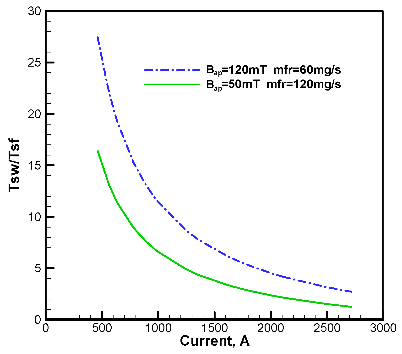 Energies 12 02428 g005
