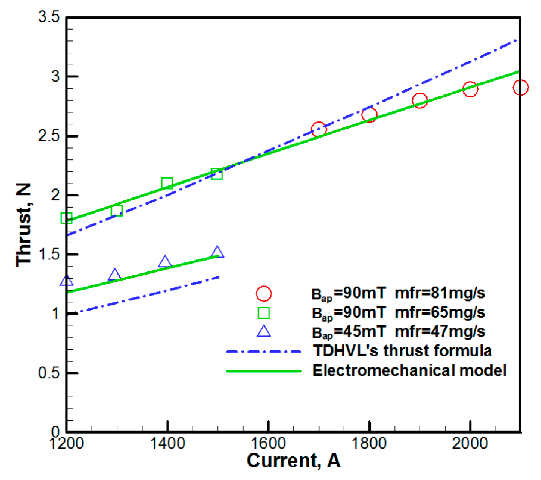 Energies 12 02428 g006