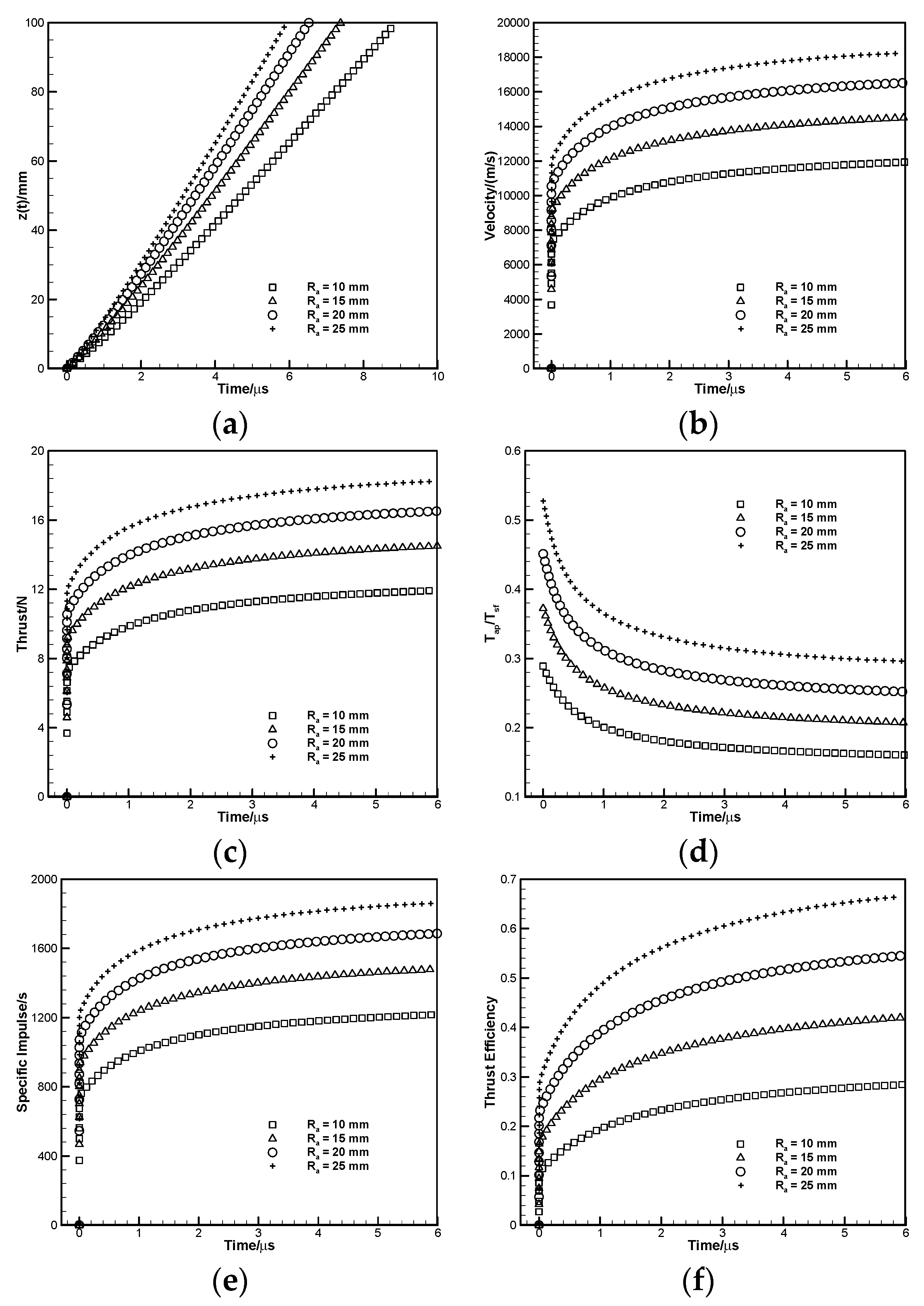 Energies 12 02428 g009