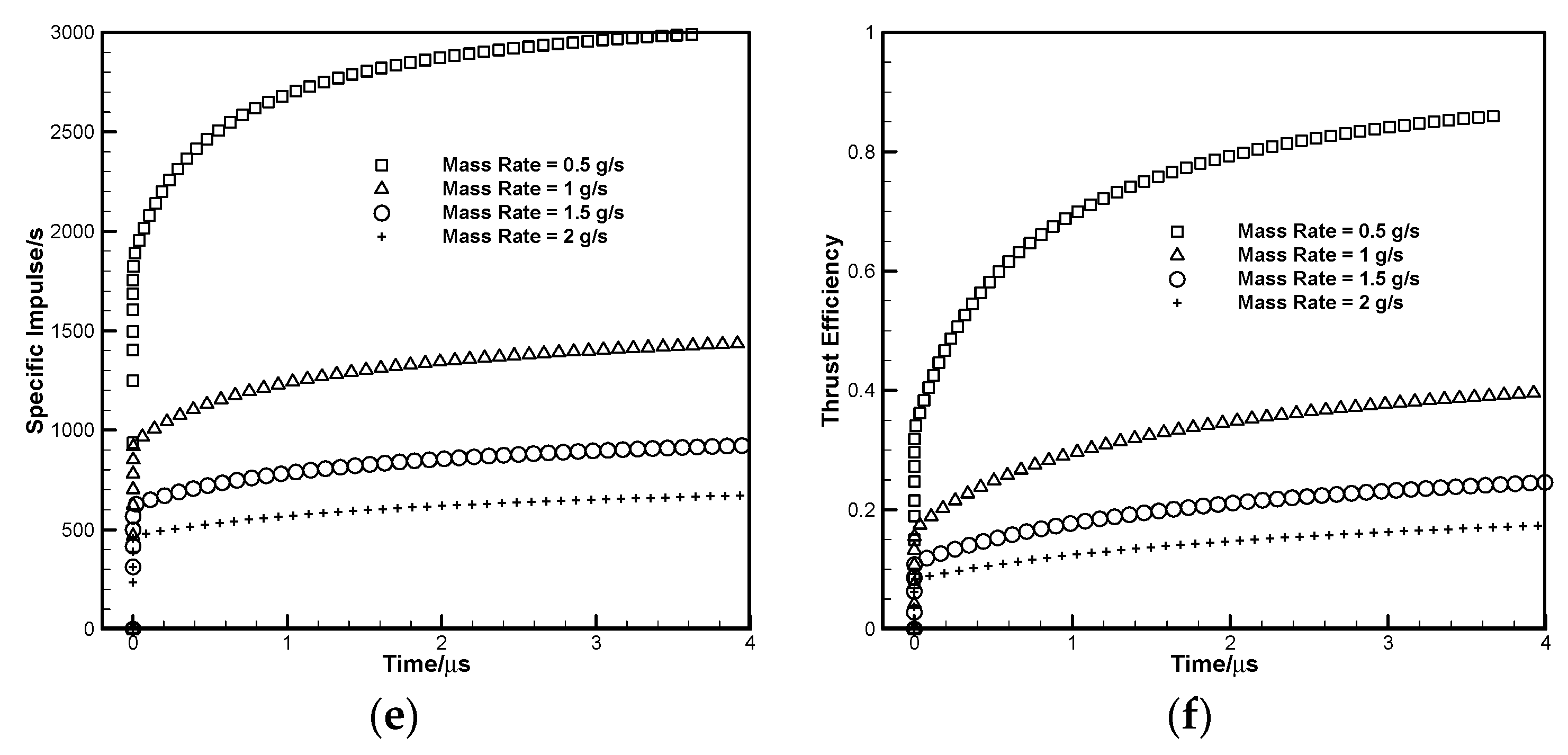 Energies 12 02428 g010b