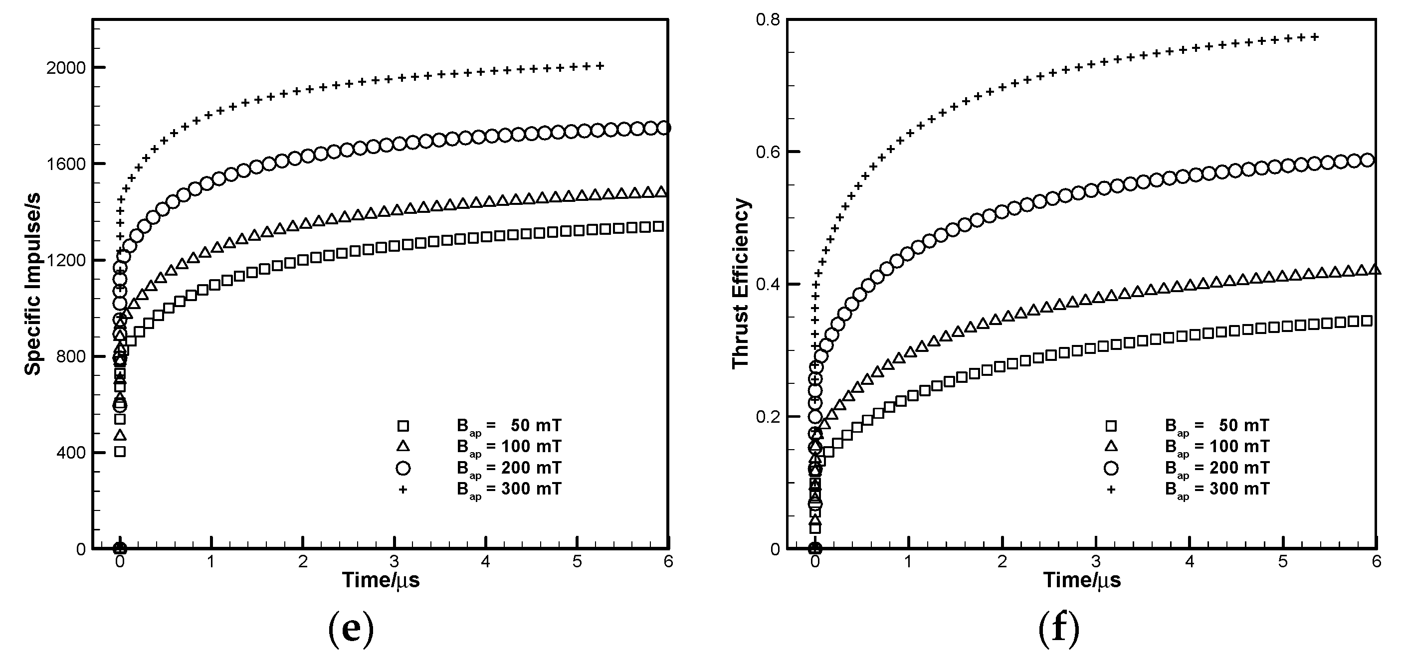 Energies 12 02428 g011b