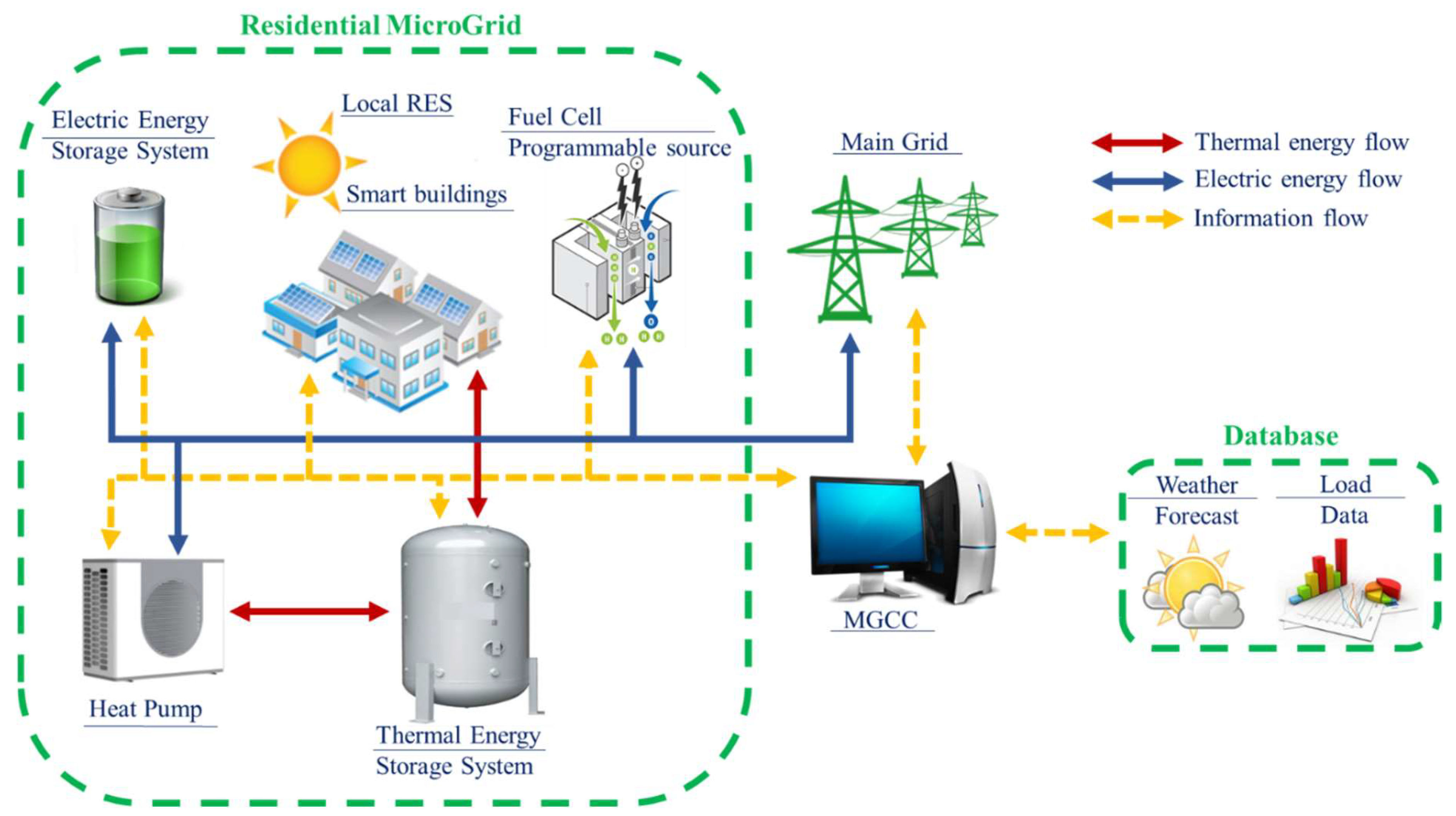 Internal energy of steam фото 96