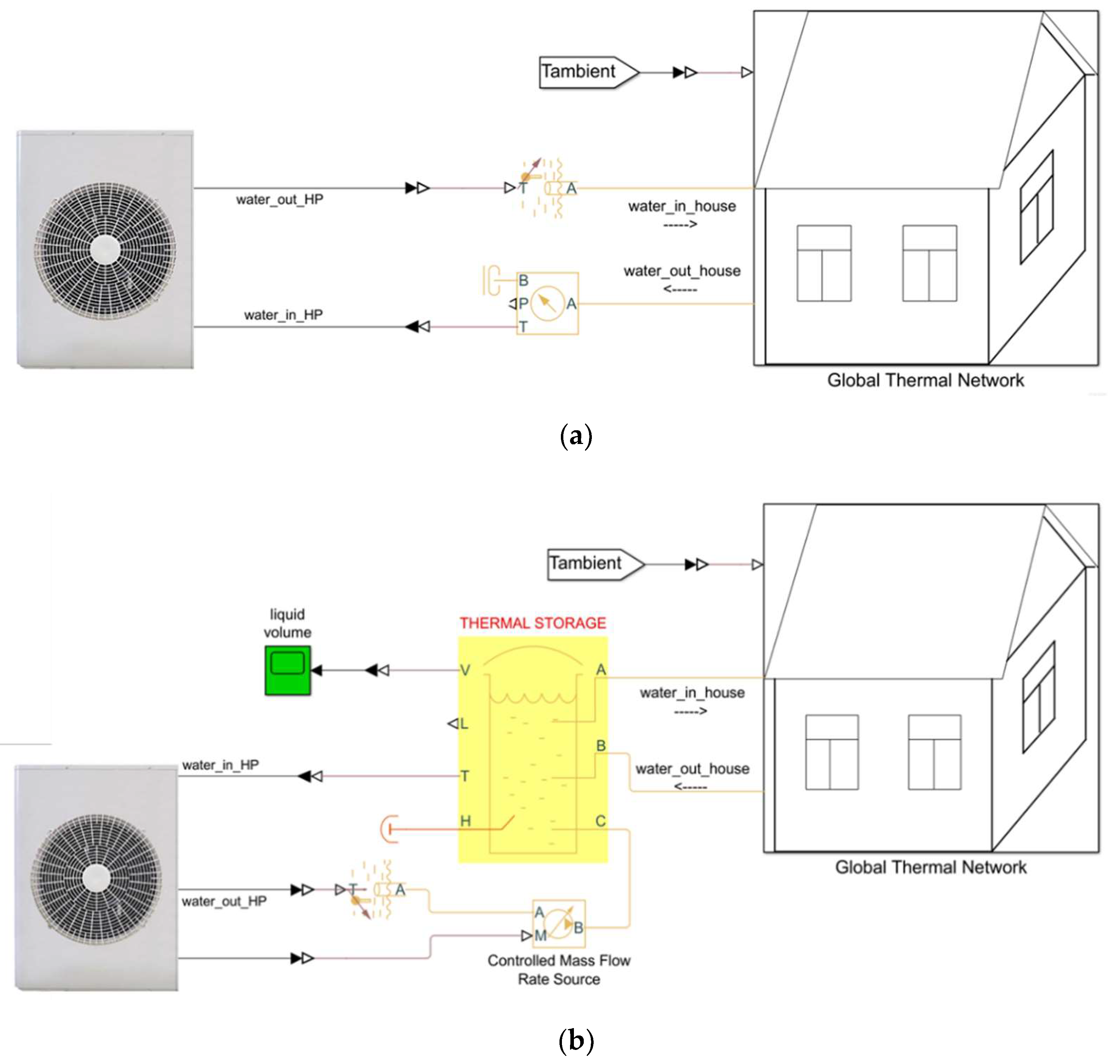 Energies 12 02429 g004 Energies 12 02429 g004