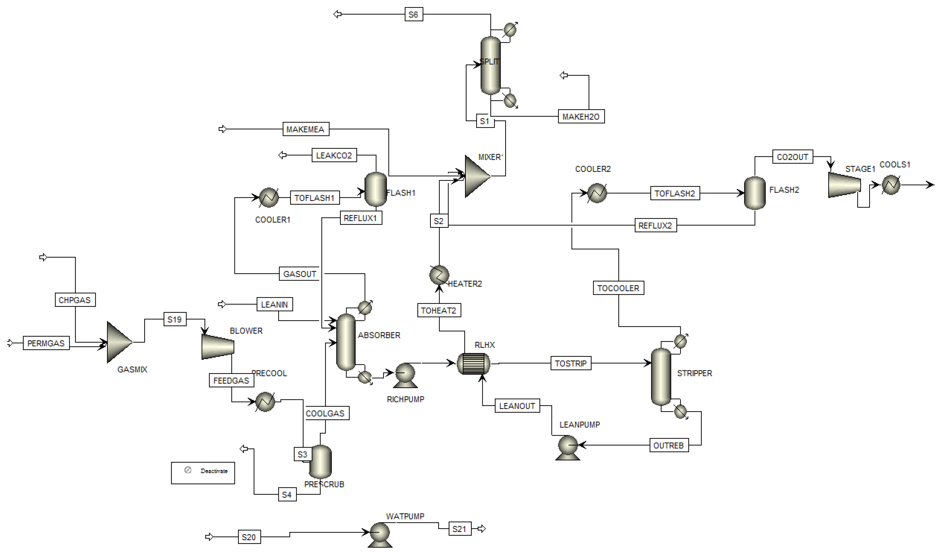 Energies 12 02432 g0a1