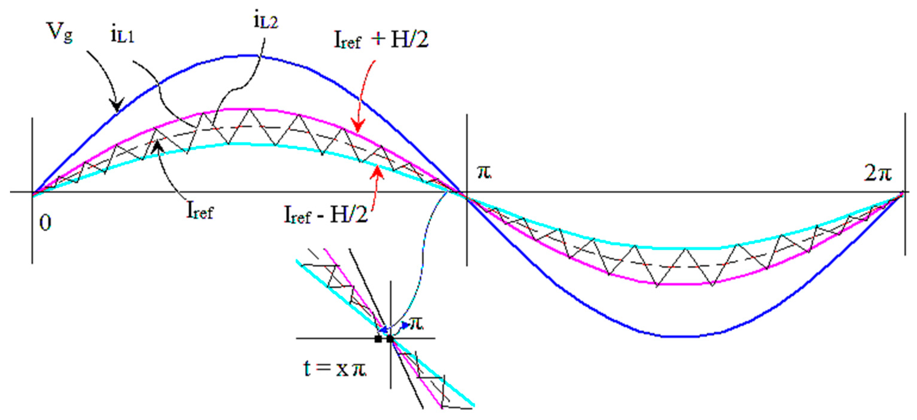 Energies 12 02434 g013