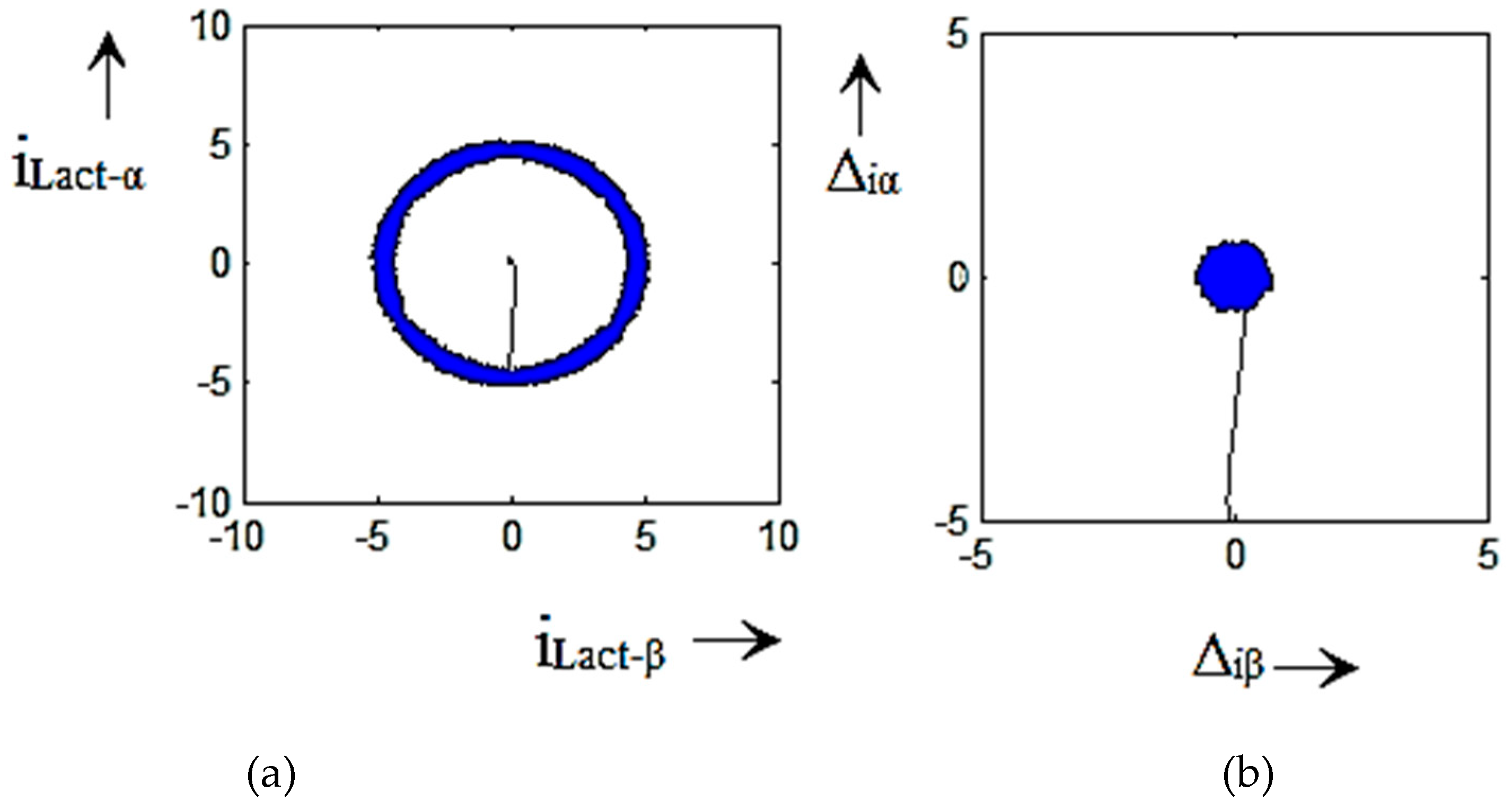 Energies 12 02434 g015