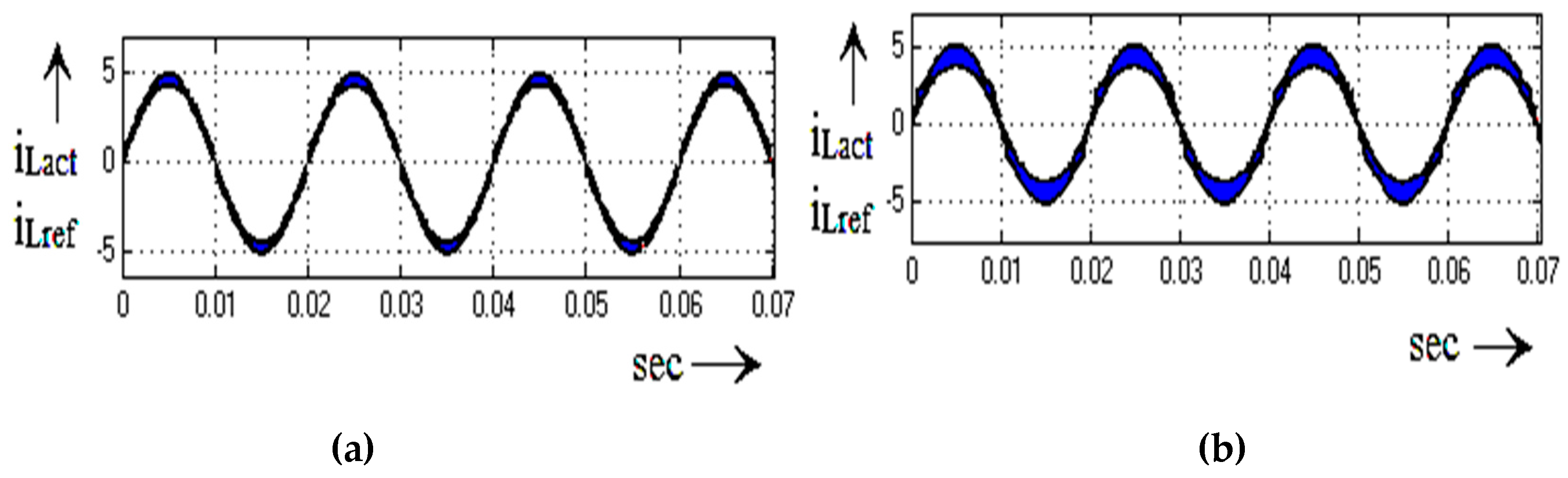 Energies 12 02434 g017