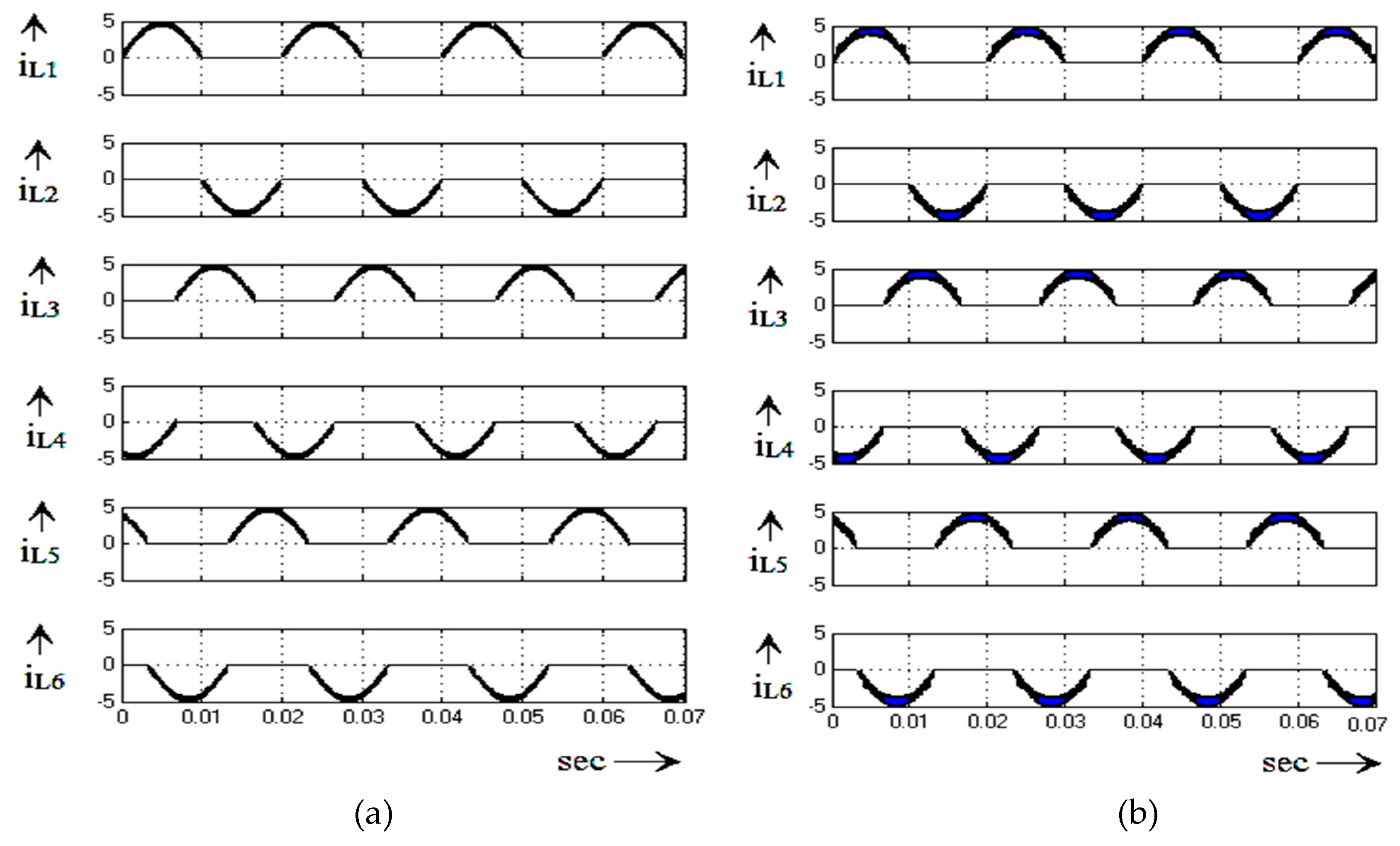 Energies 12 02434 g018