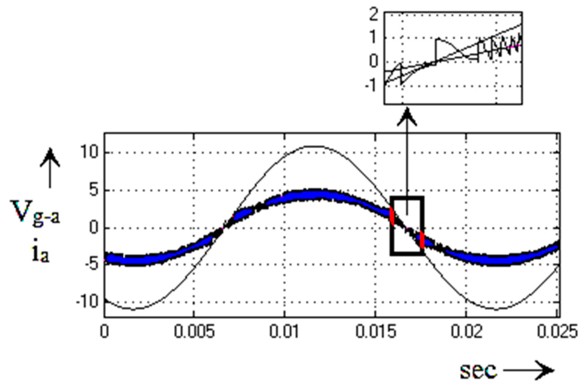 Energies 12 02434 g020