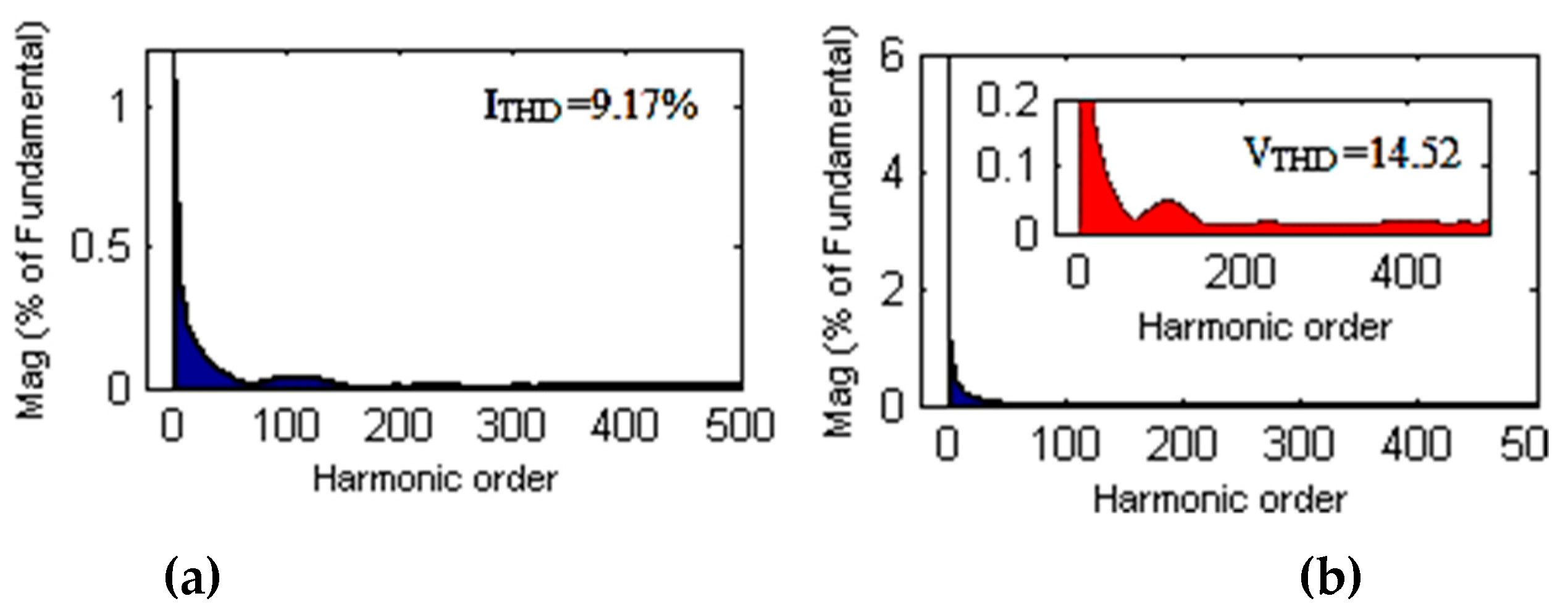 Energies 12 02434 g021