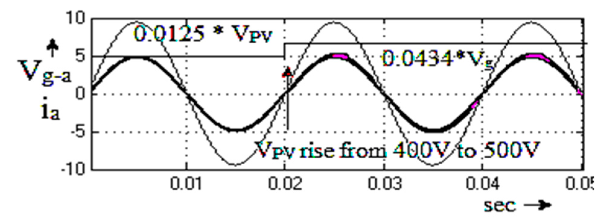 Energies 12 02434 g026