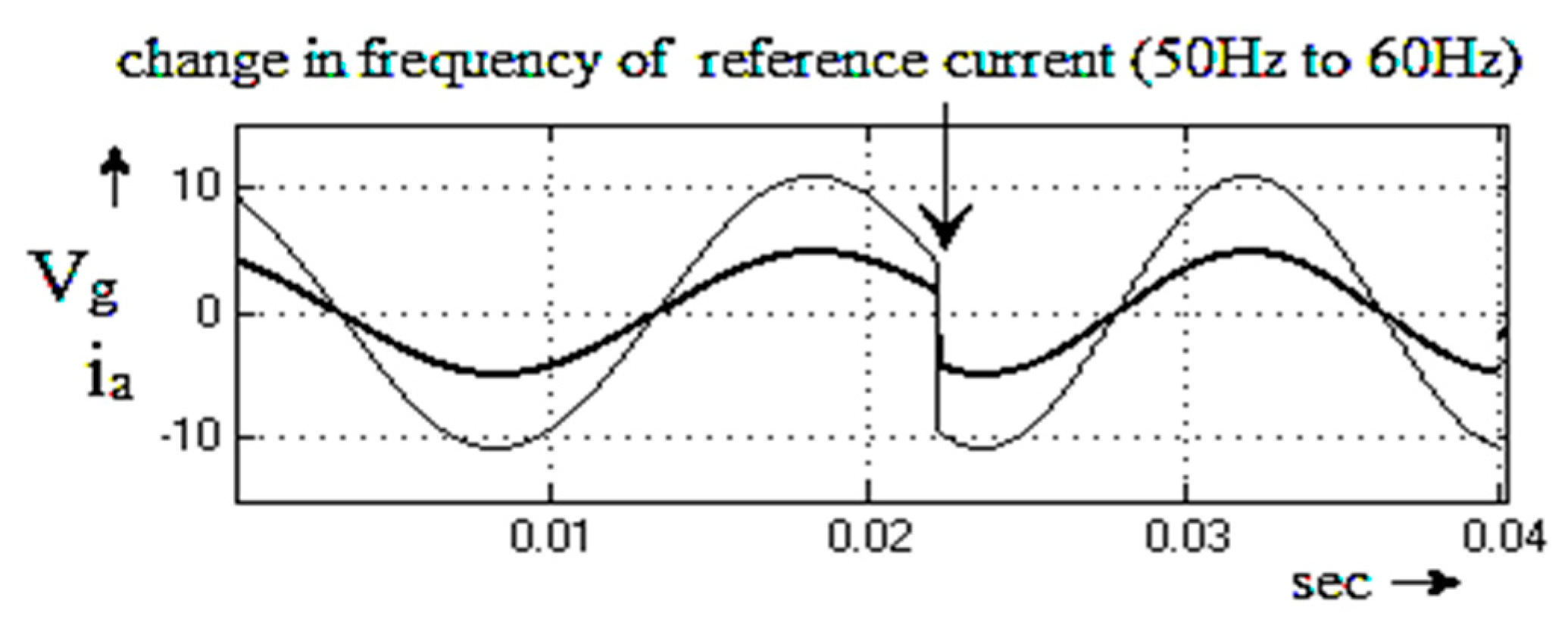 Energies 12 02434 g027
