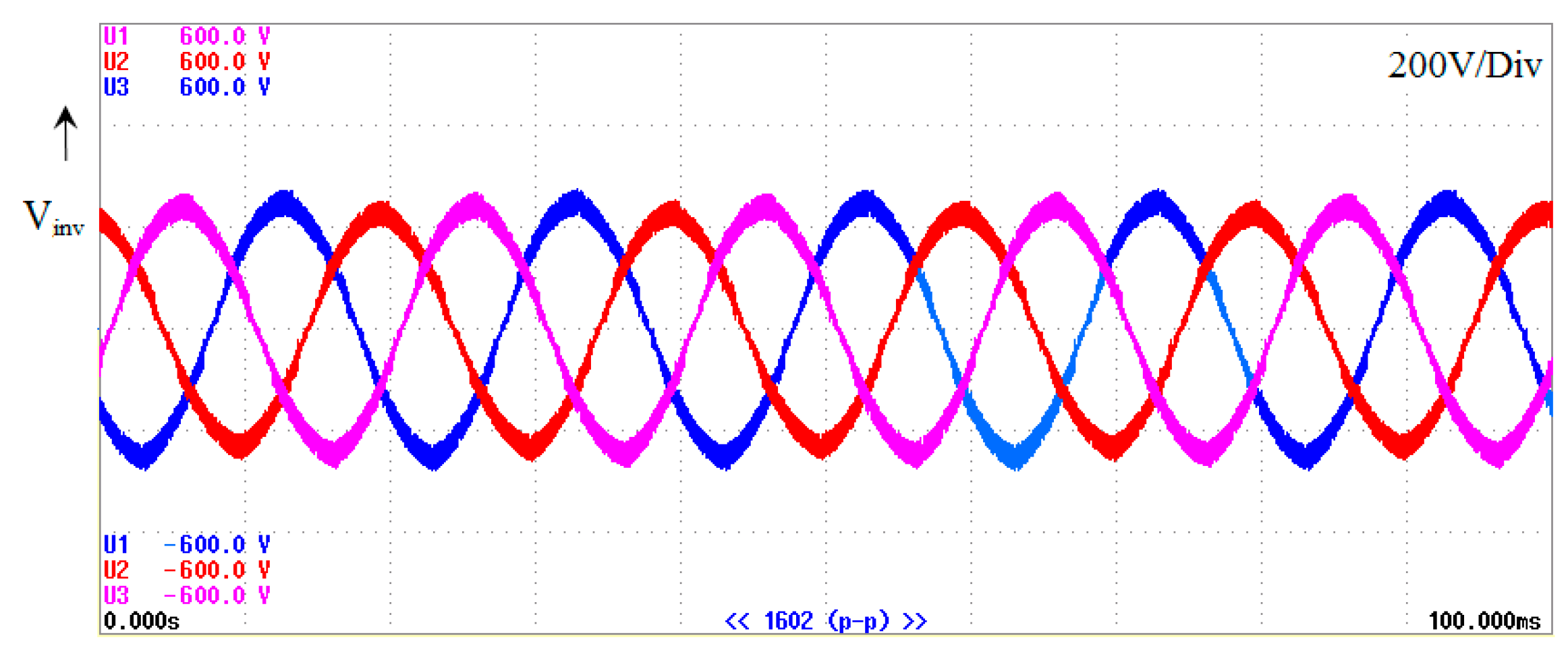 Energies 12 02434 g031