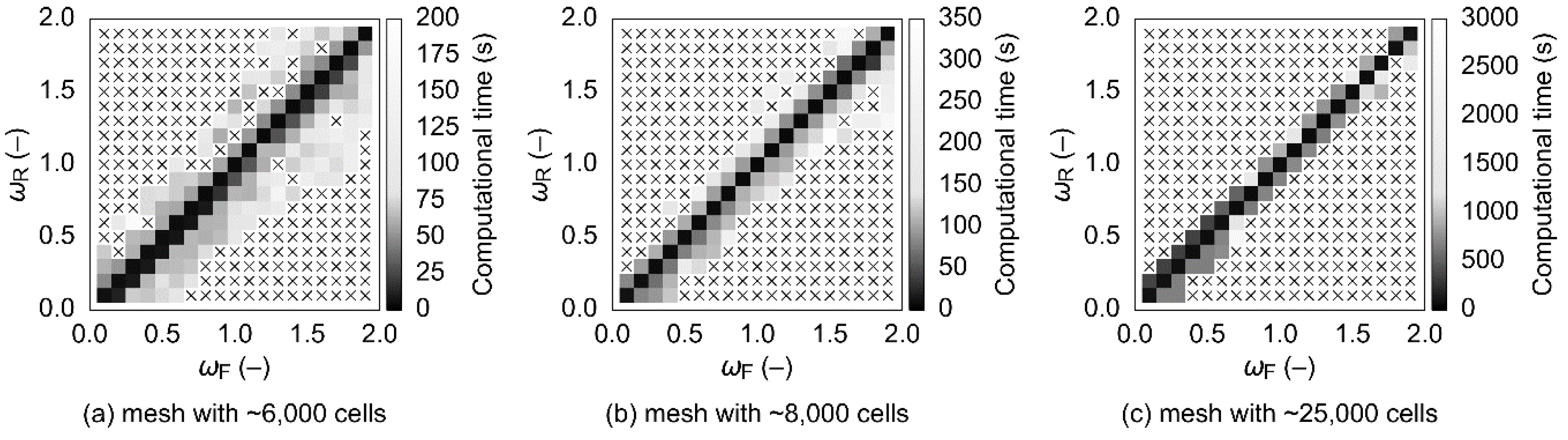 Energies 12 02438 g002