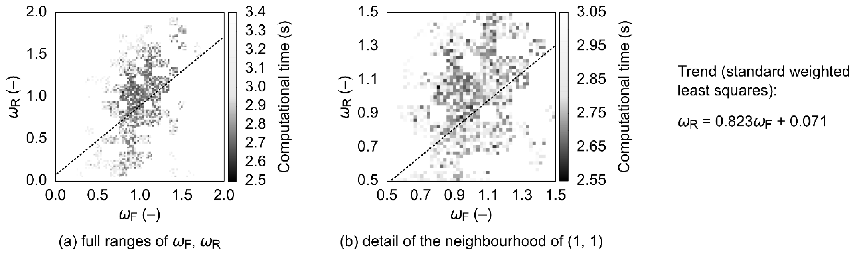 Energies 12 02438 g004