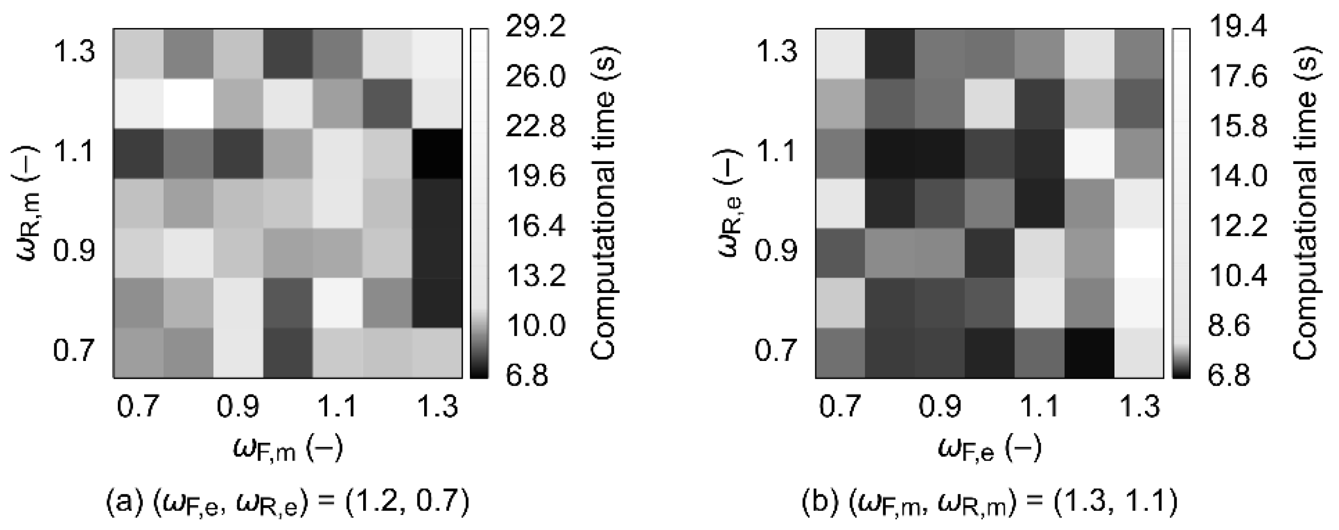 Energies 12 02438 g009