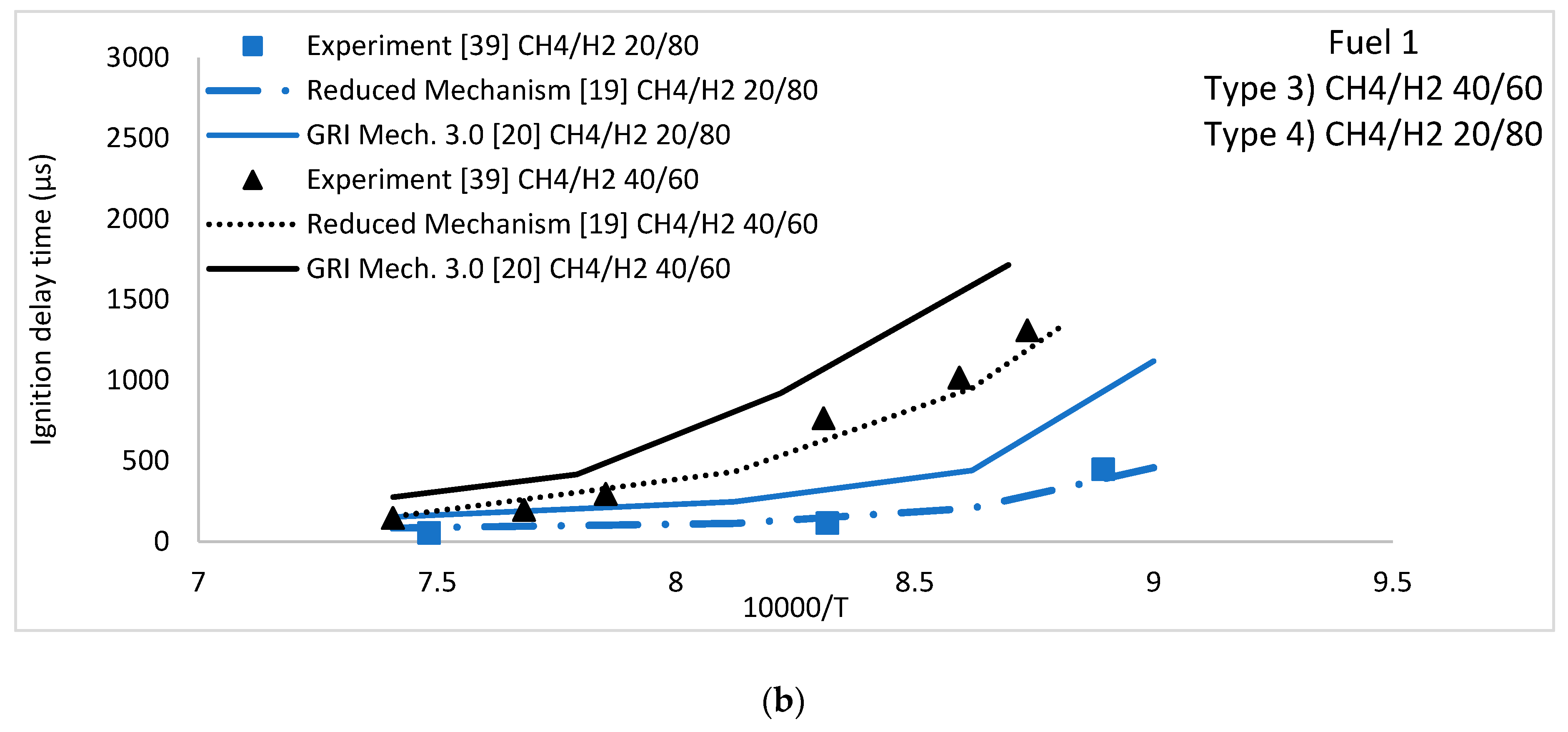 Energies 12 02442 g001b
