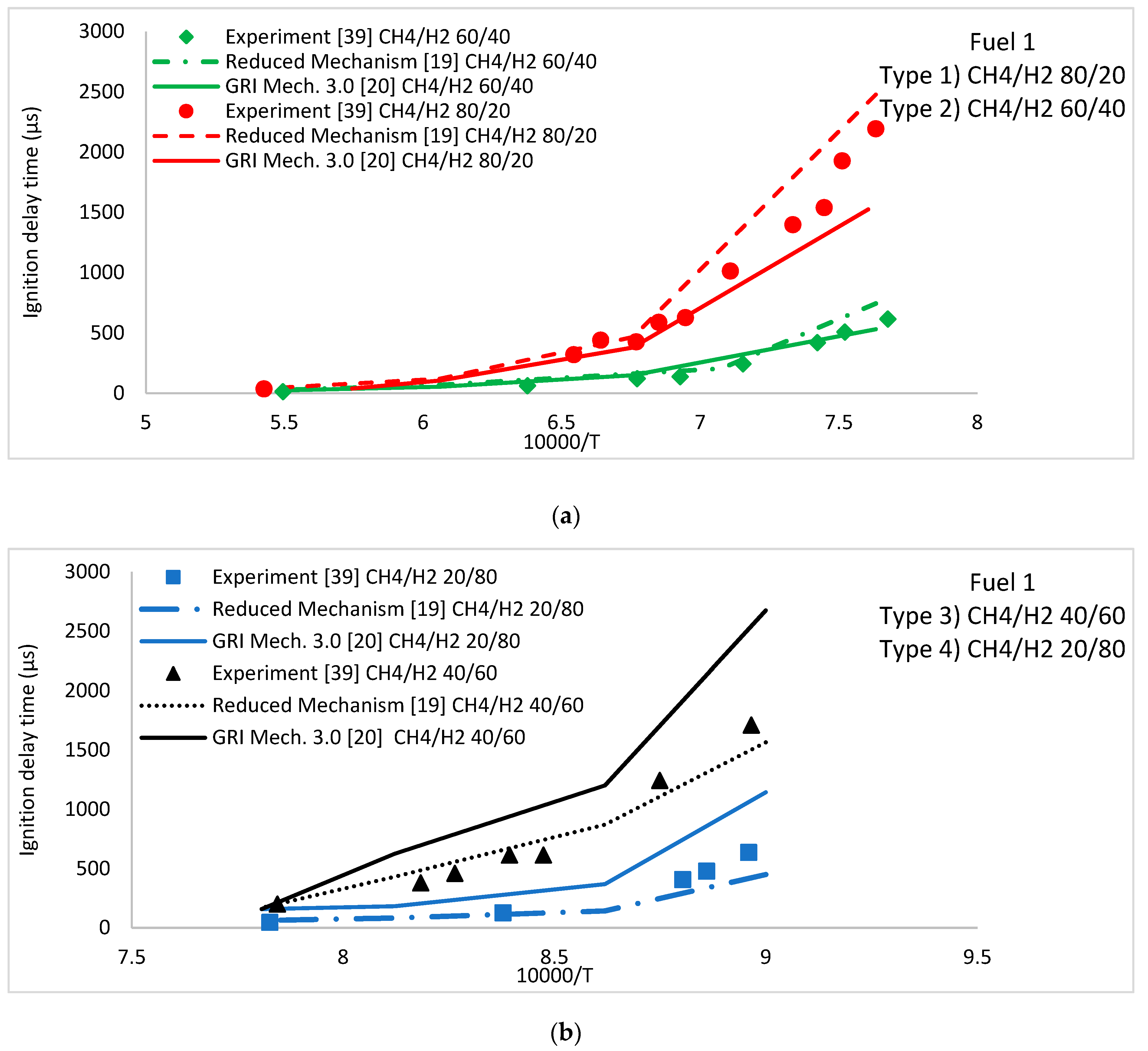 Energies 12 02442 g002