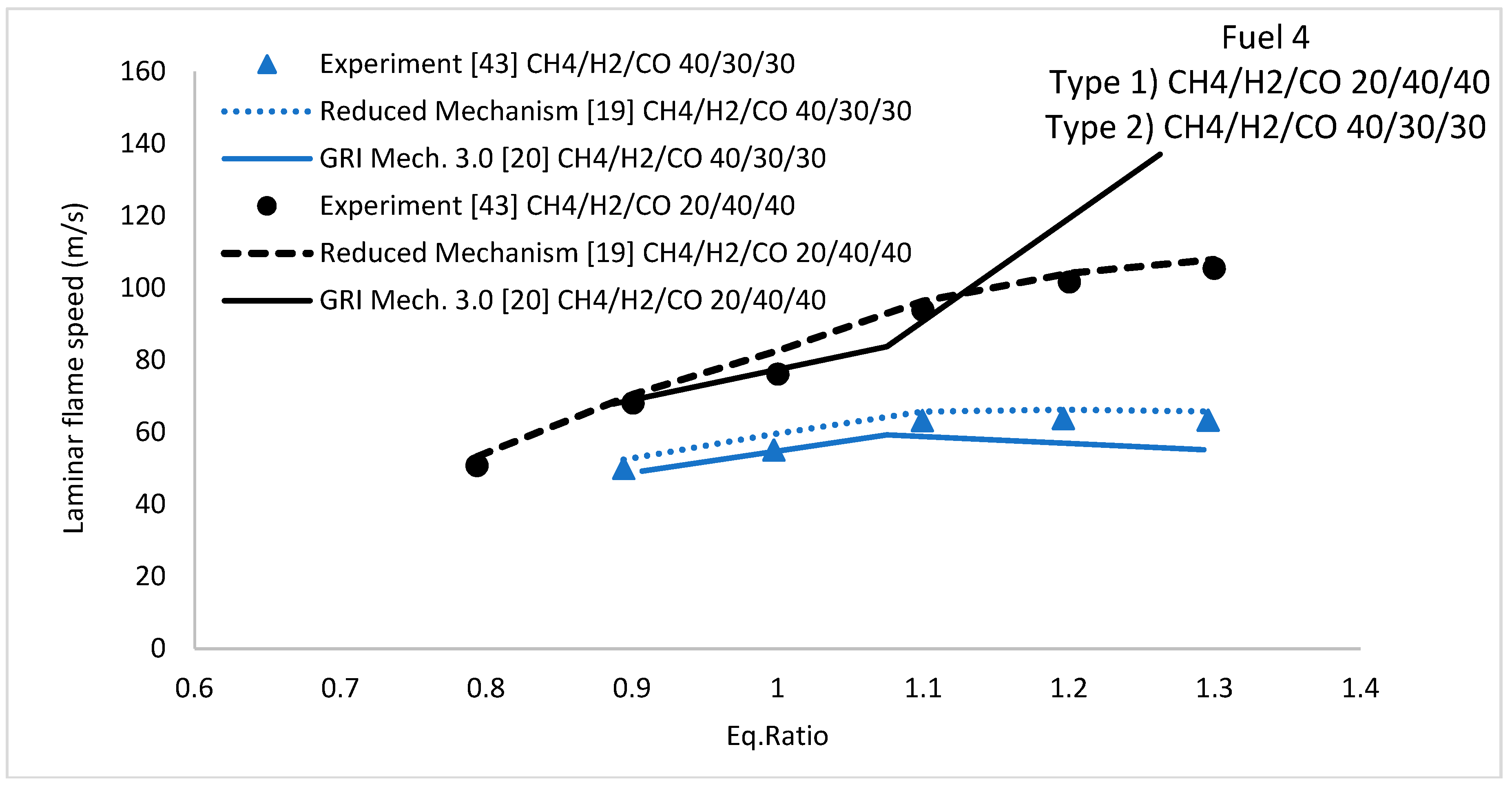 Energies 12 02442 g006