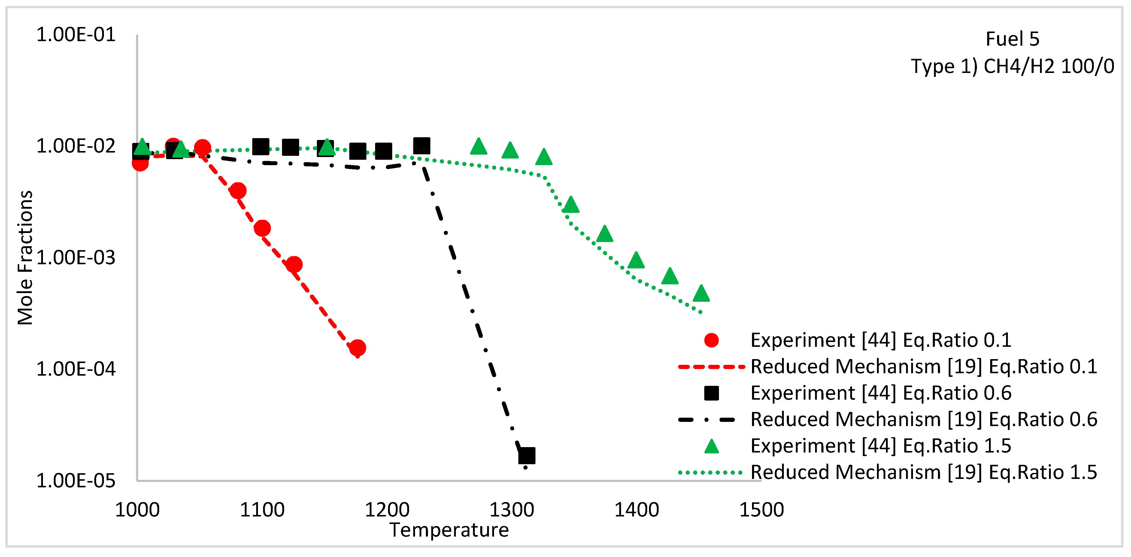 Energies 12 02442 g007
