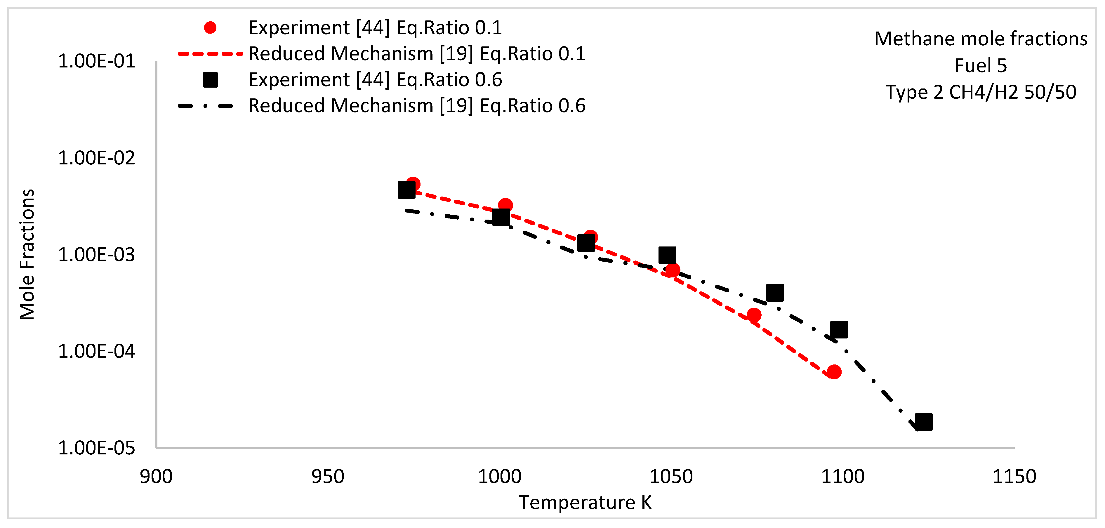 Energies 12 02442 g009a